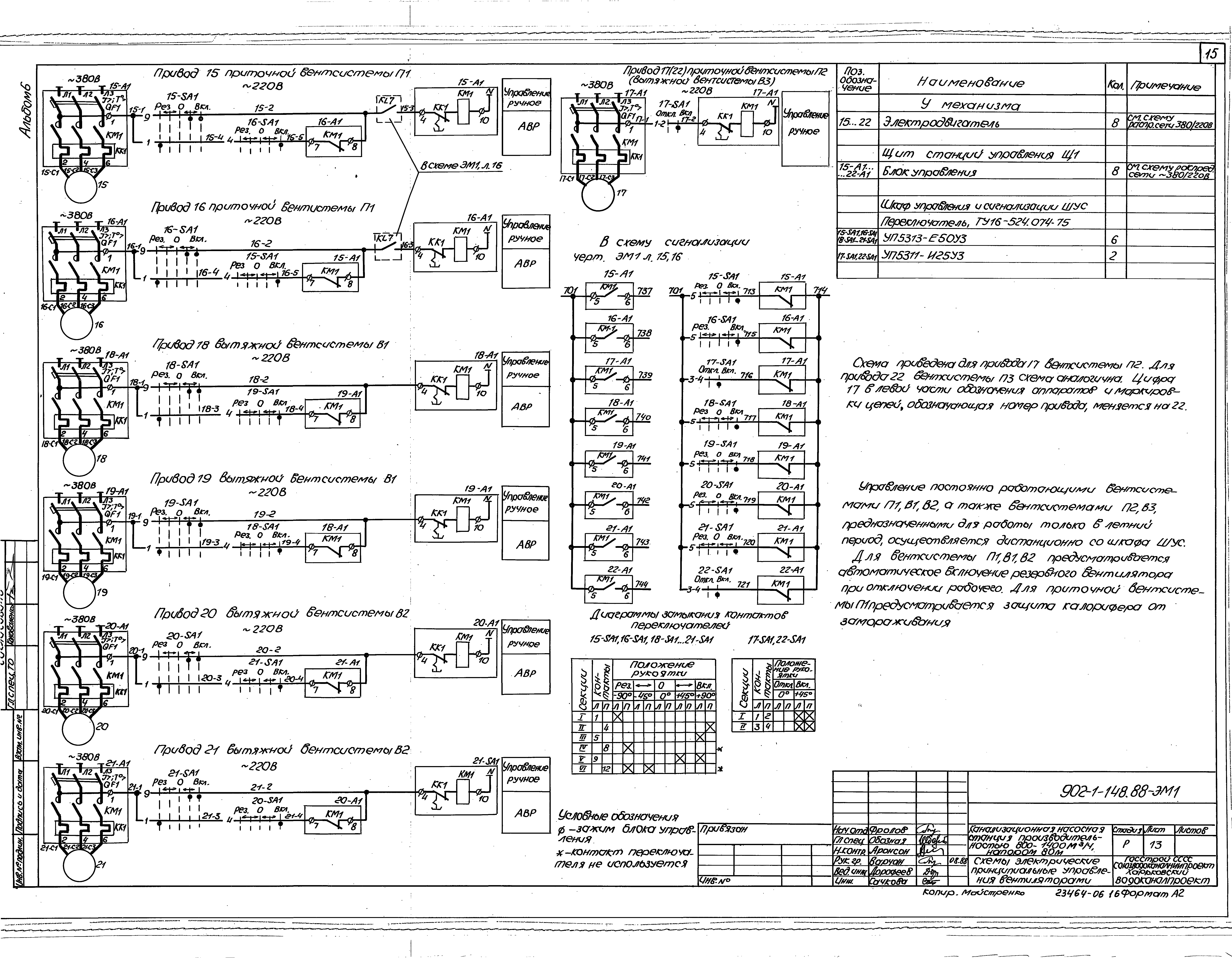 Типовой проект 902-1-148.88