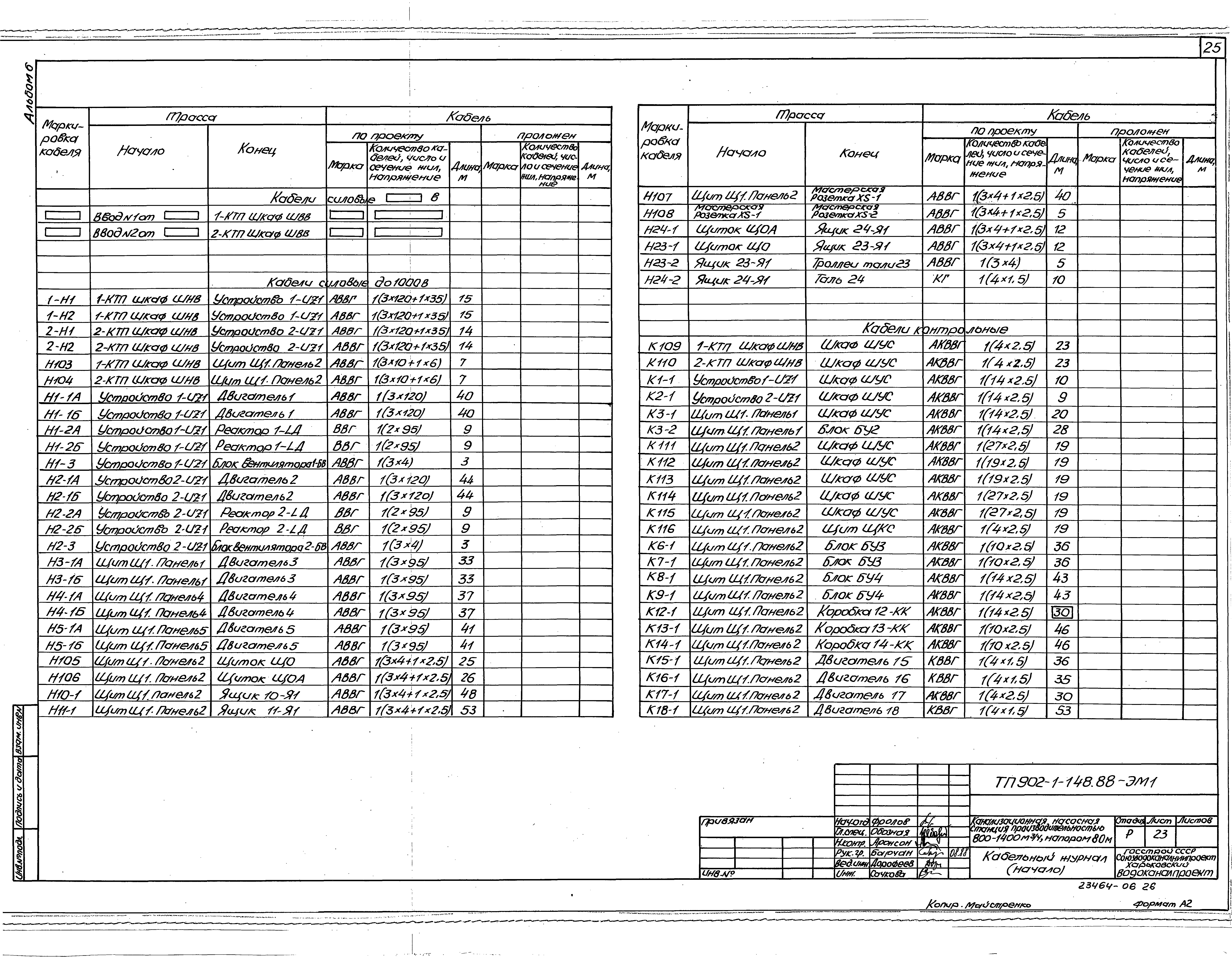 Типовой проект 902-1-148.88