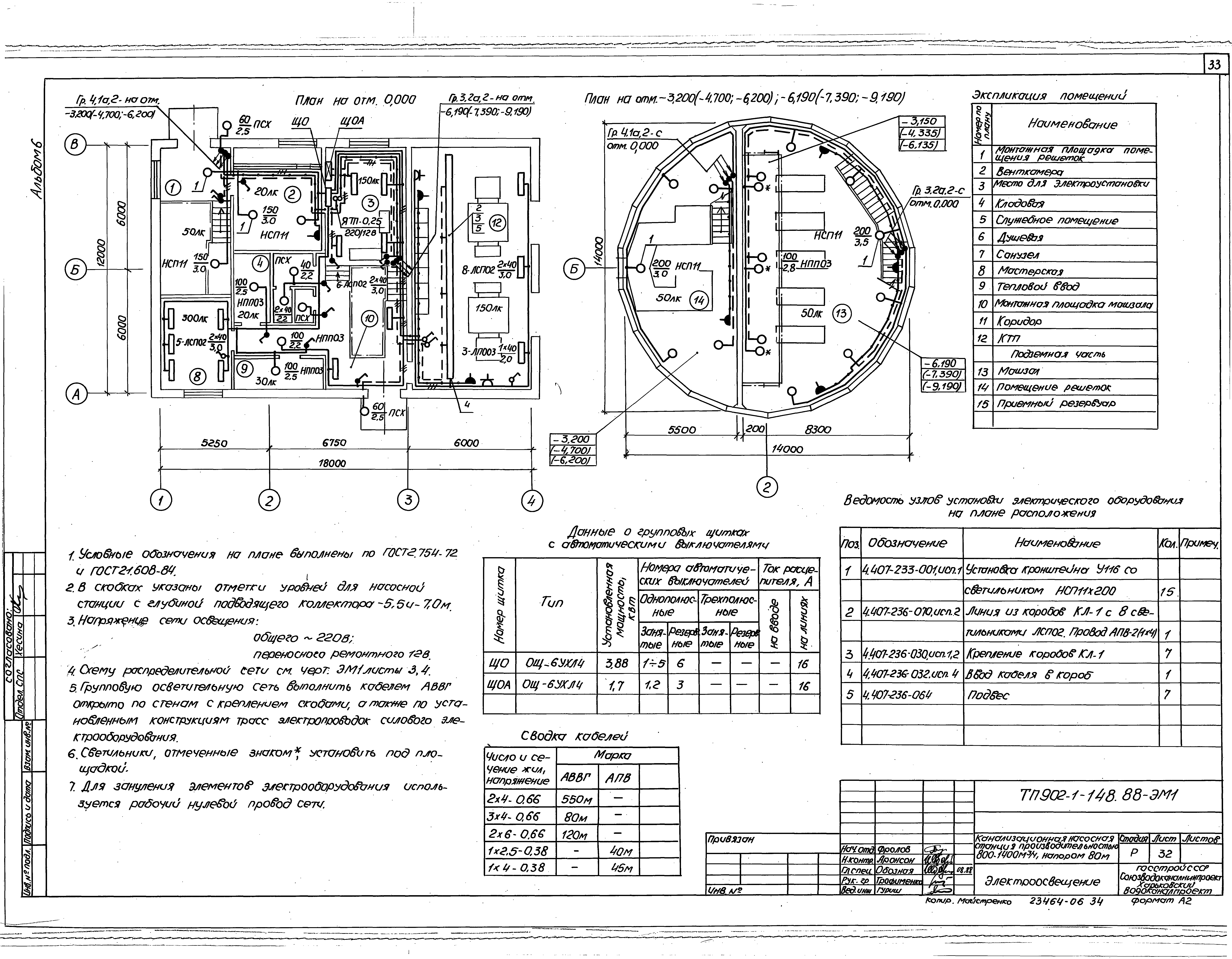 Типовой проект 902-1-148.88