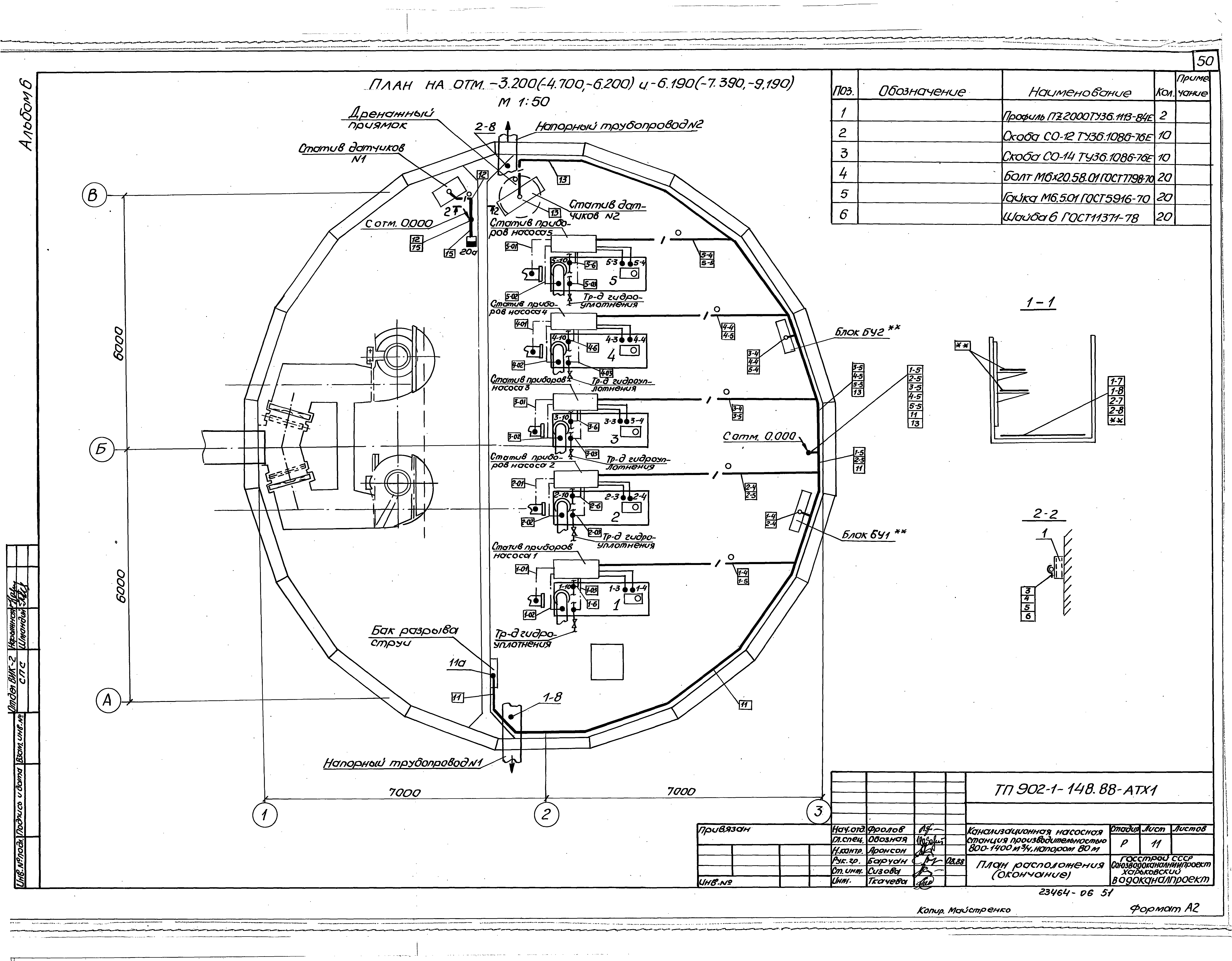 Типовой проект 902-1-148.88