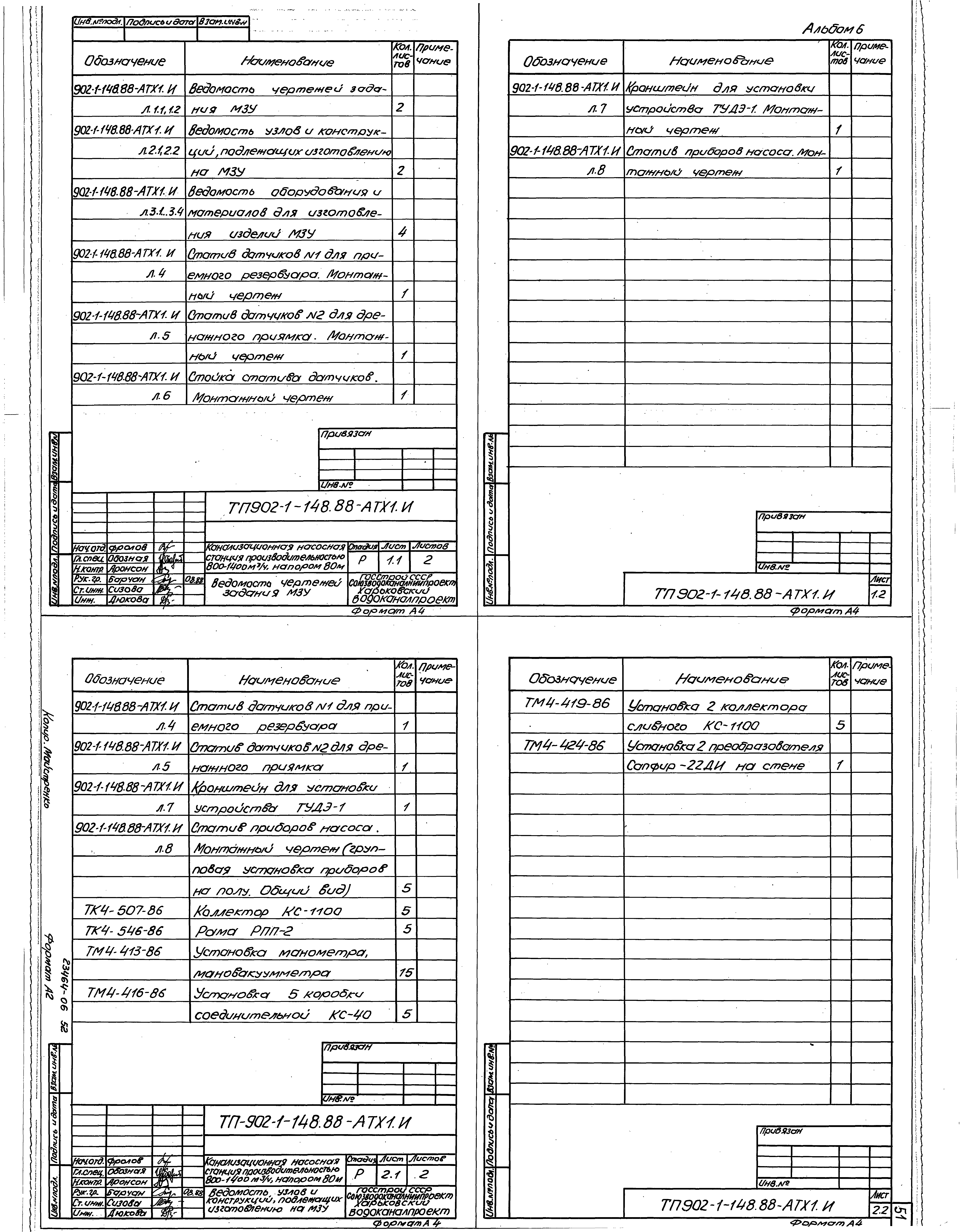 Типовой проект 902-1-148.88