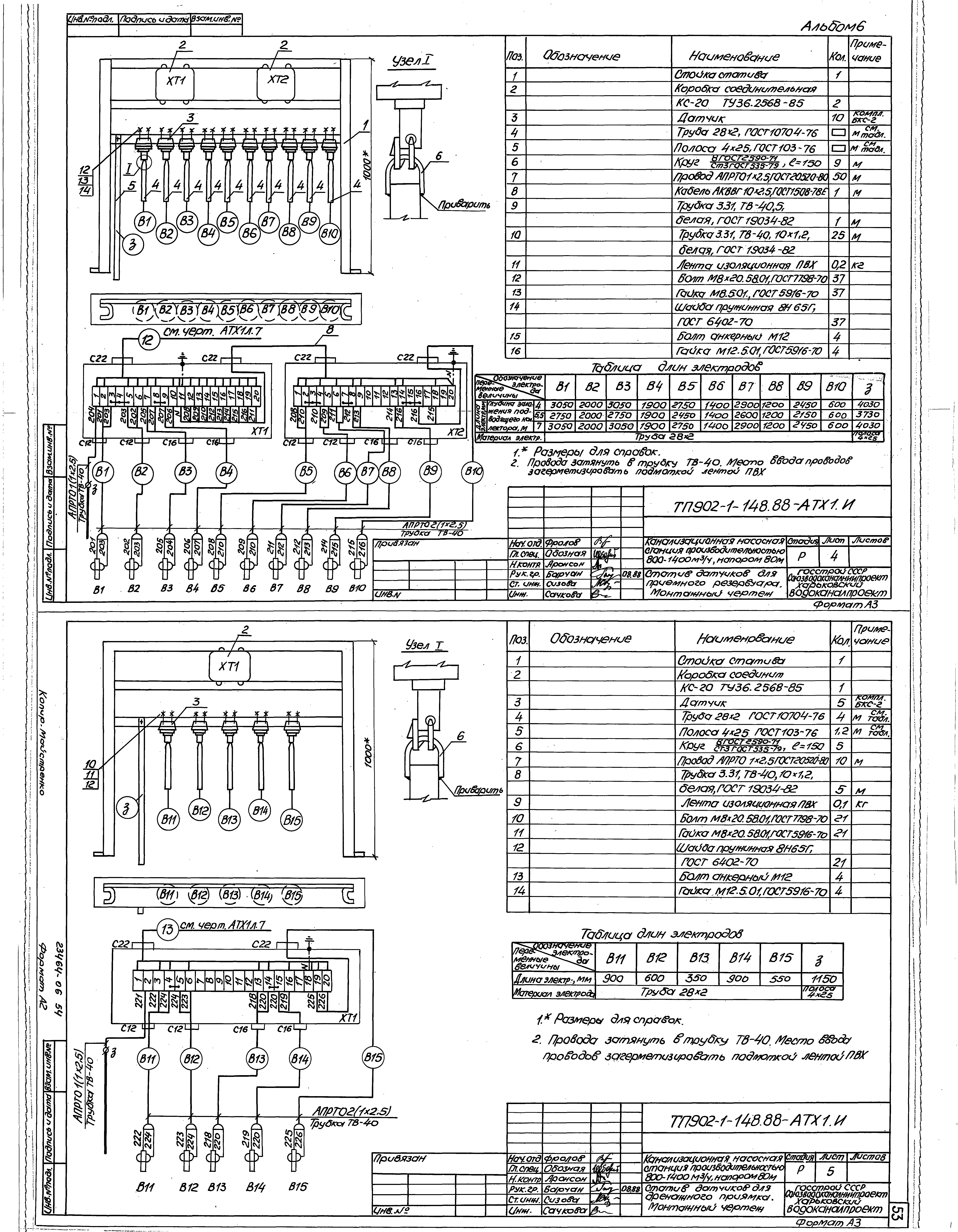 Типовой проект 902-1-148.88