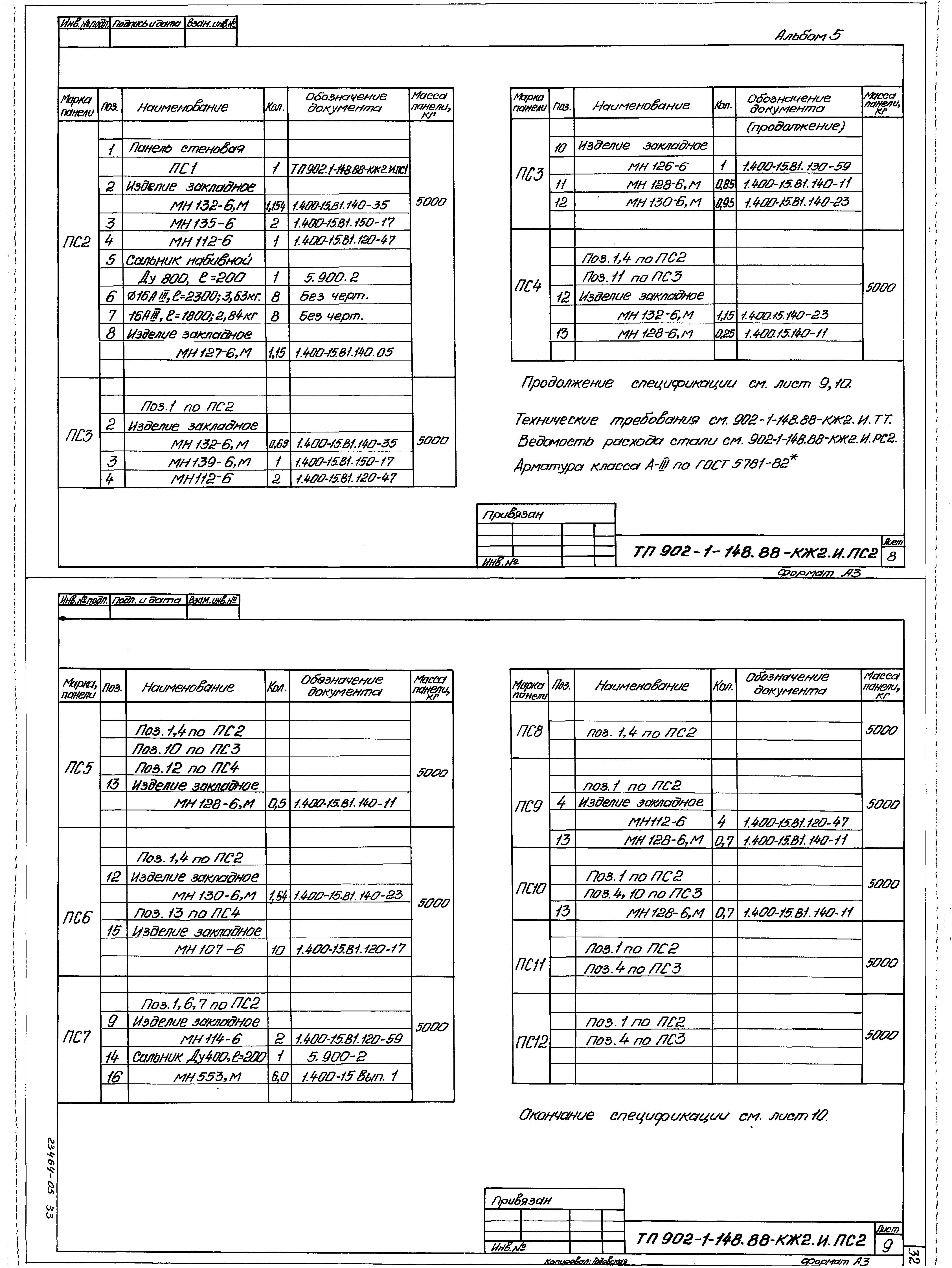Типовой проект 902-1-148.88