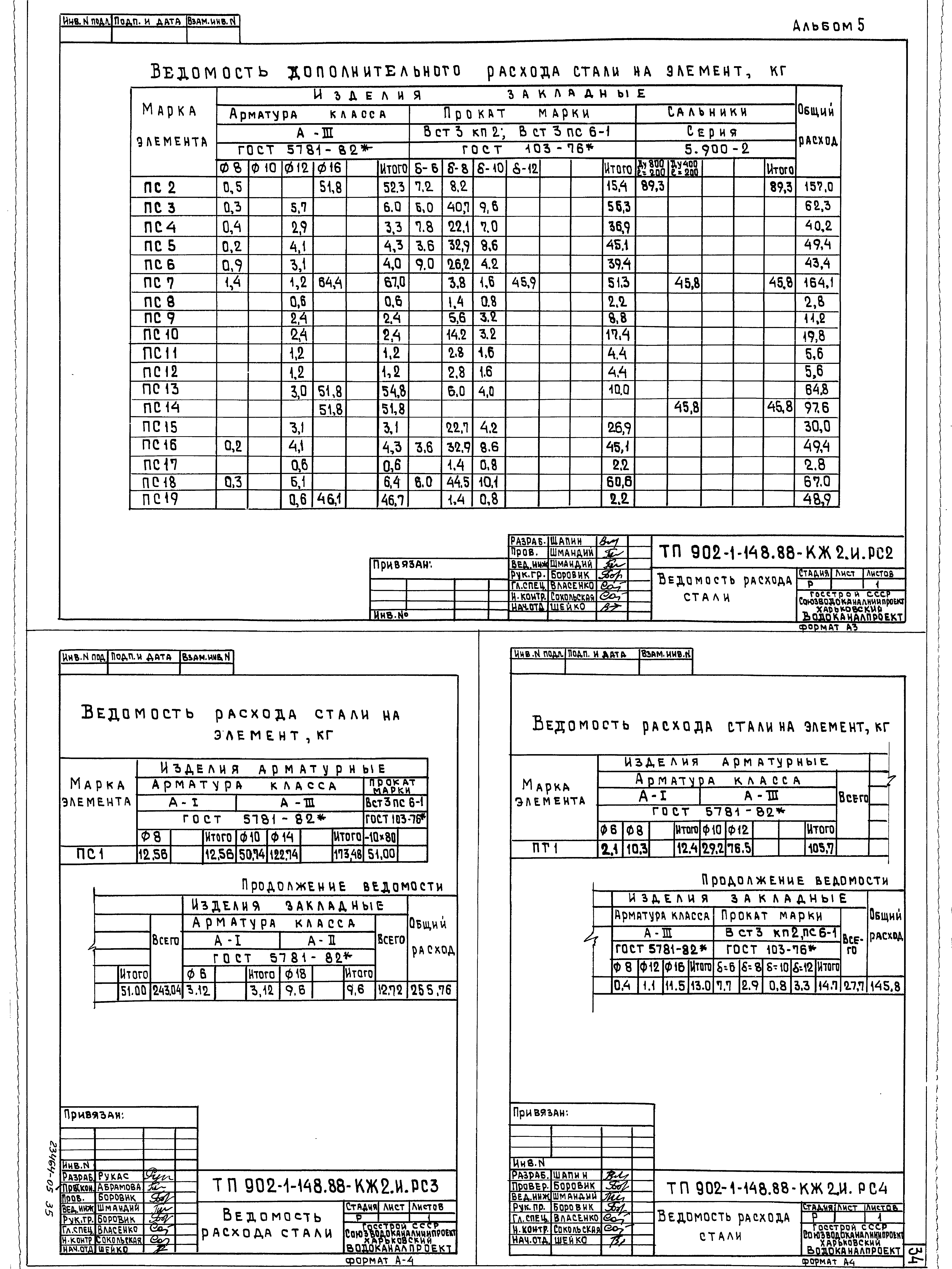 Типовой проект 902-1-148.88