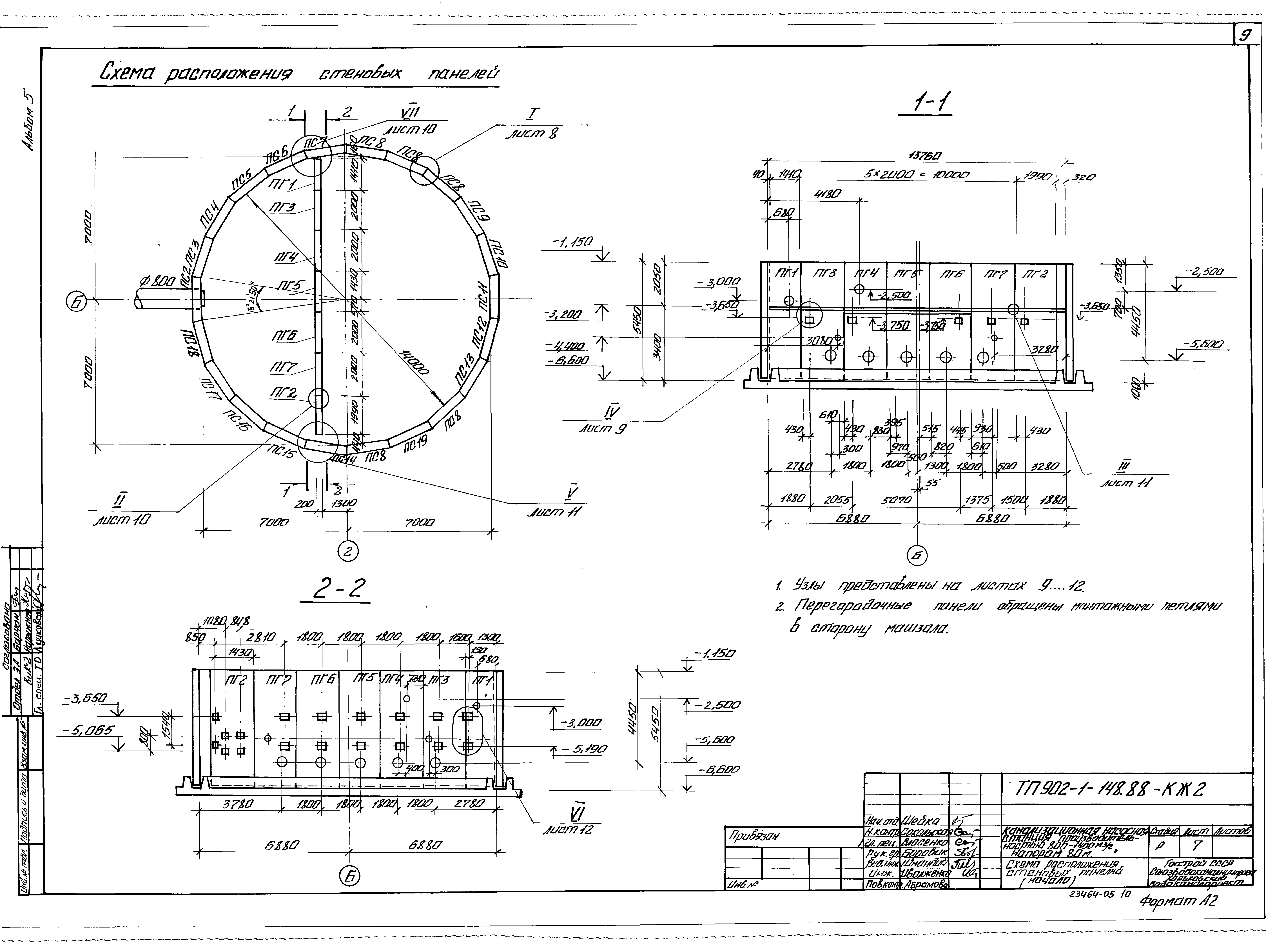 Типовой проект 902-1-148.88