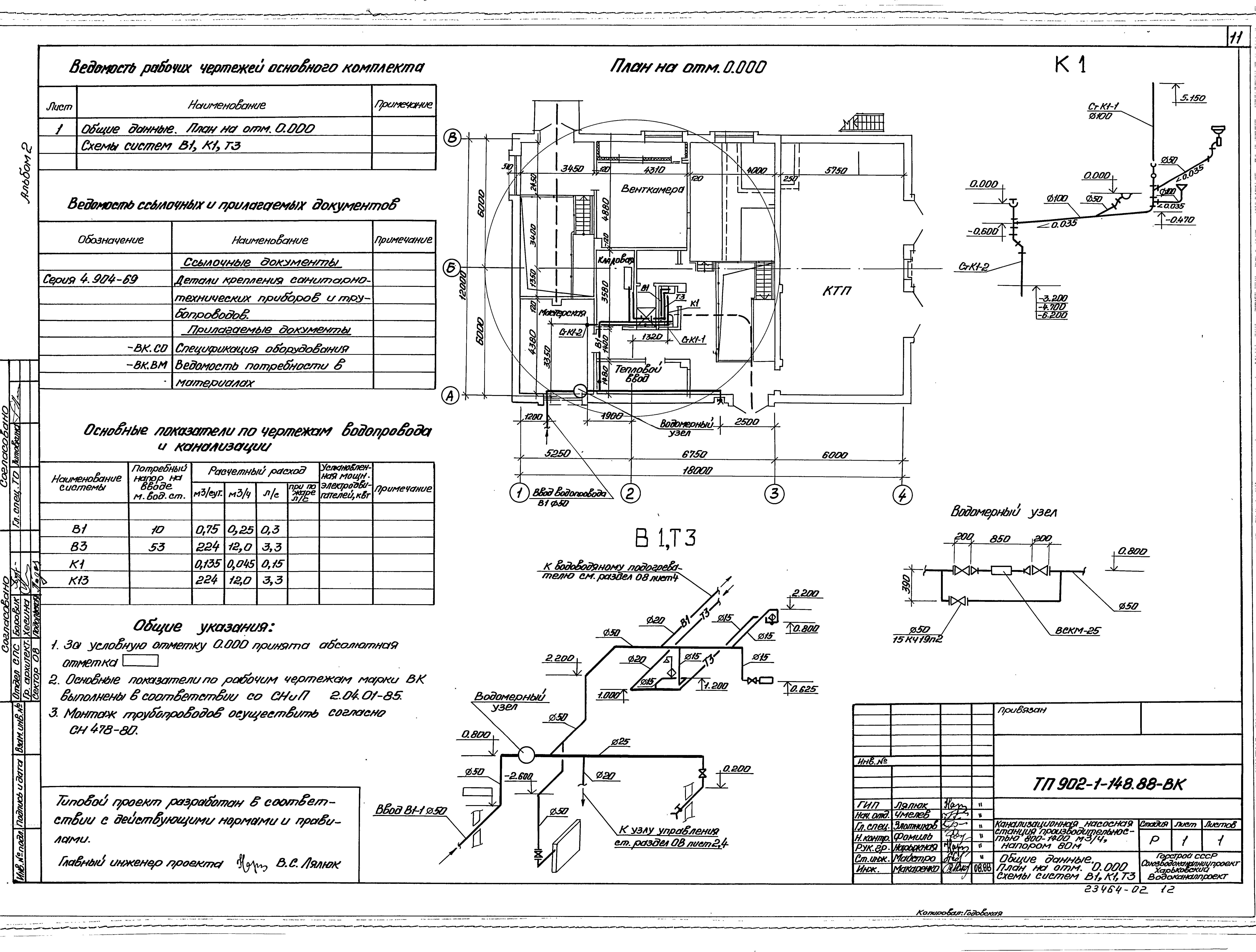 Типовой проект 902-1-148.88