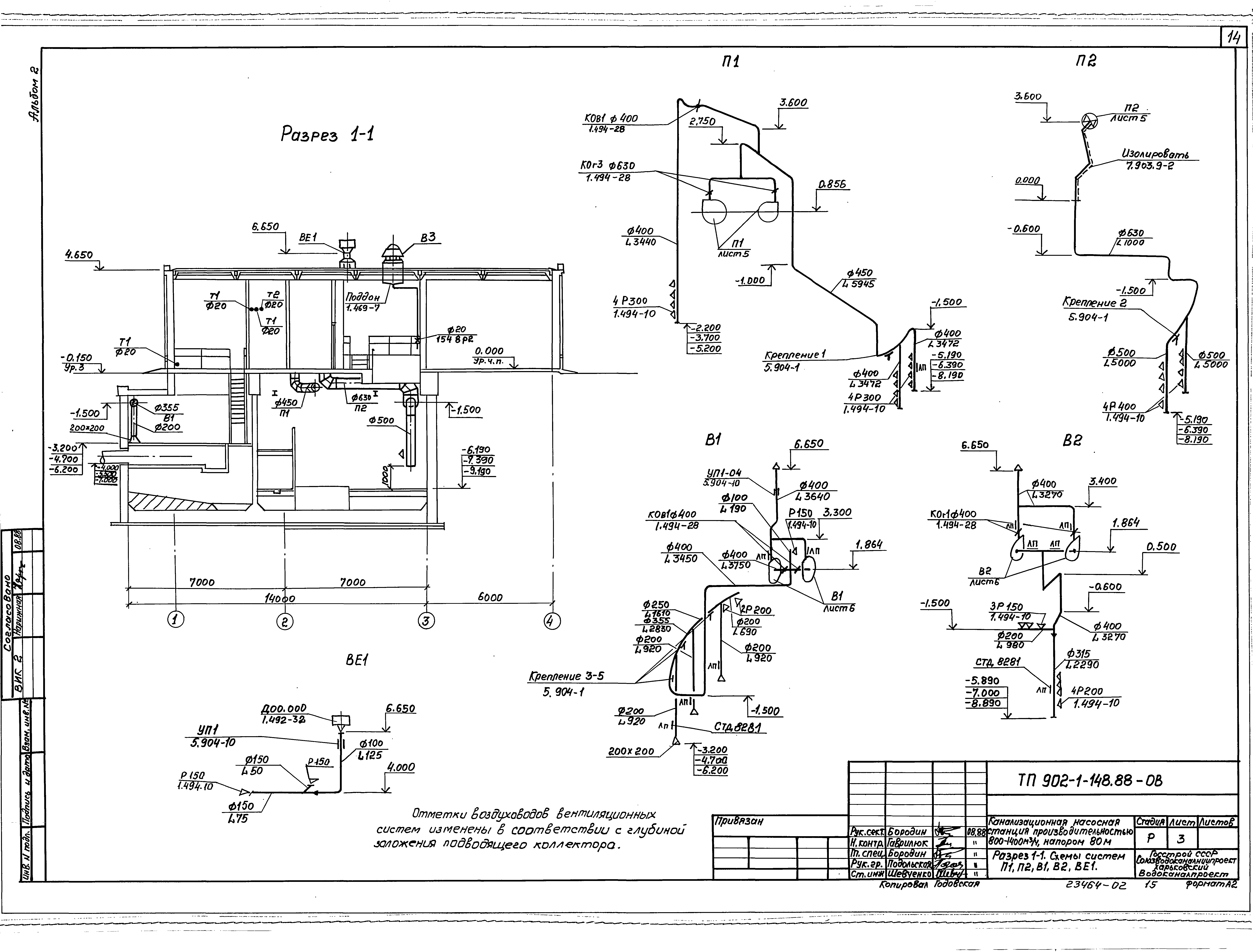 Типовой проект 902-1-148.88