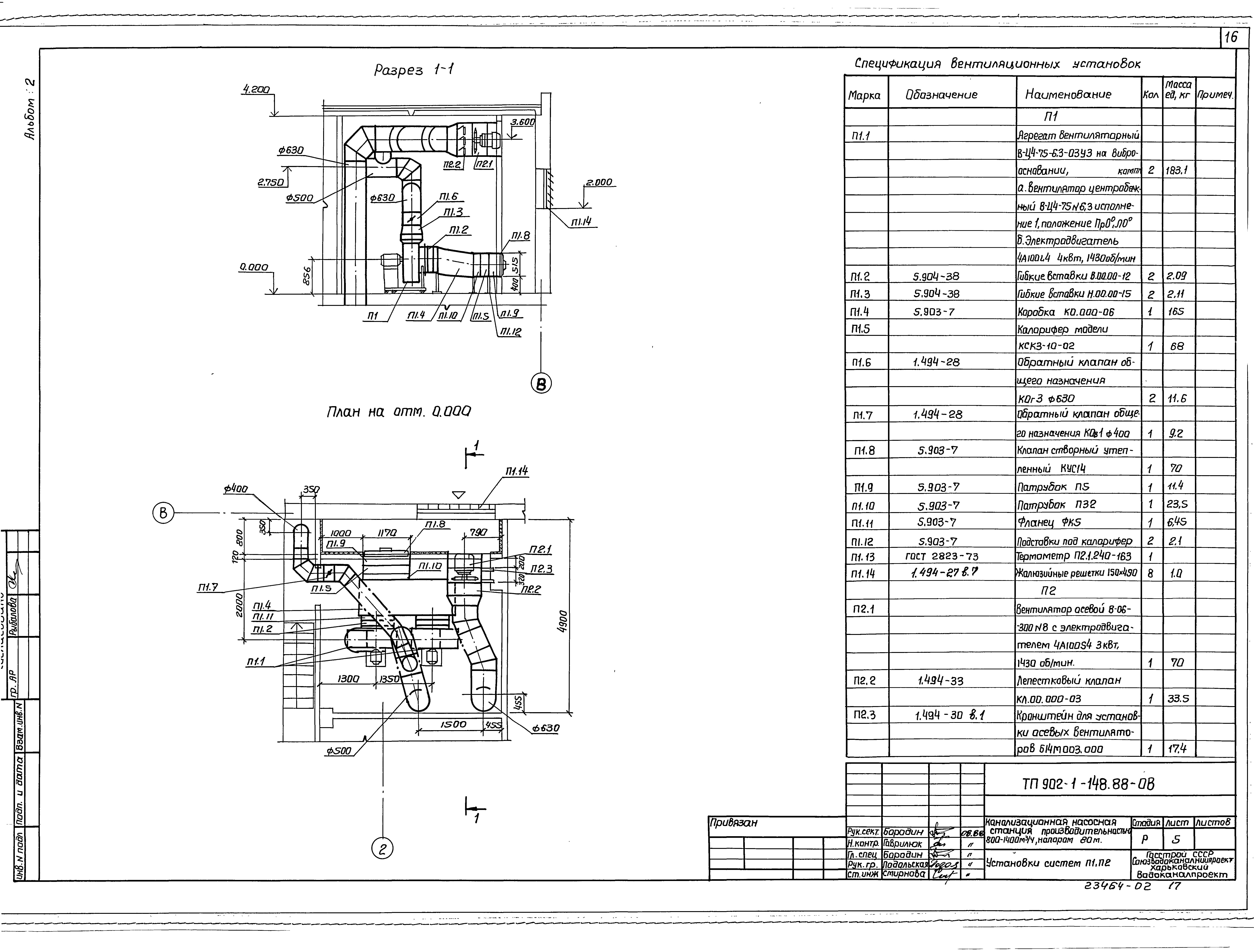 Типовой проект 902-1-148.88