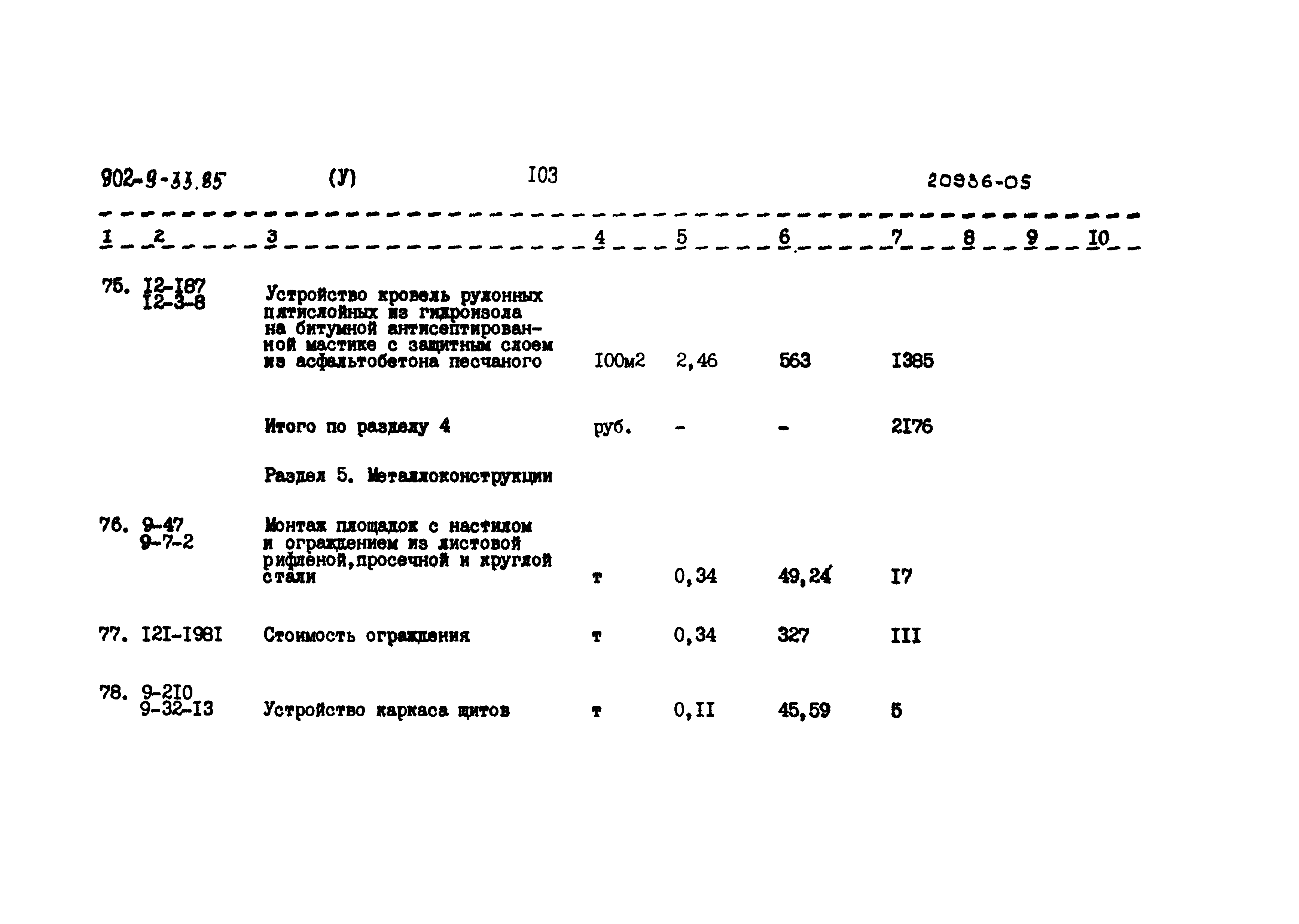 Типовой проект 902-9-33.85