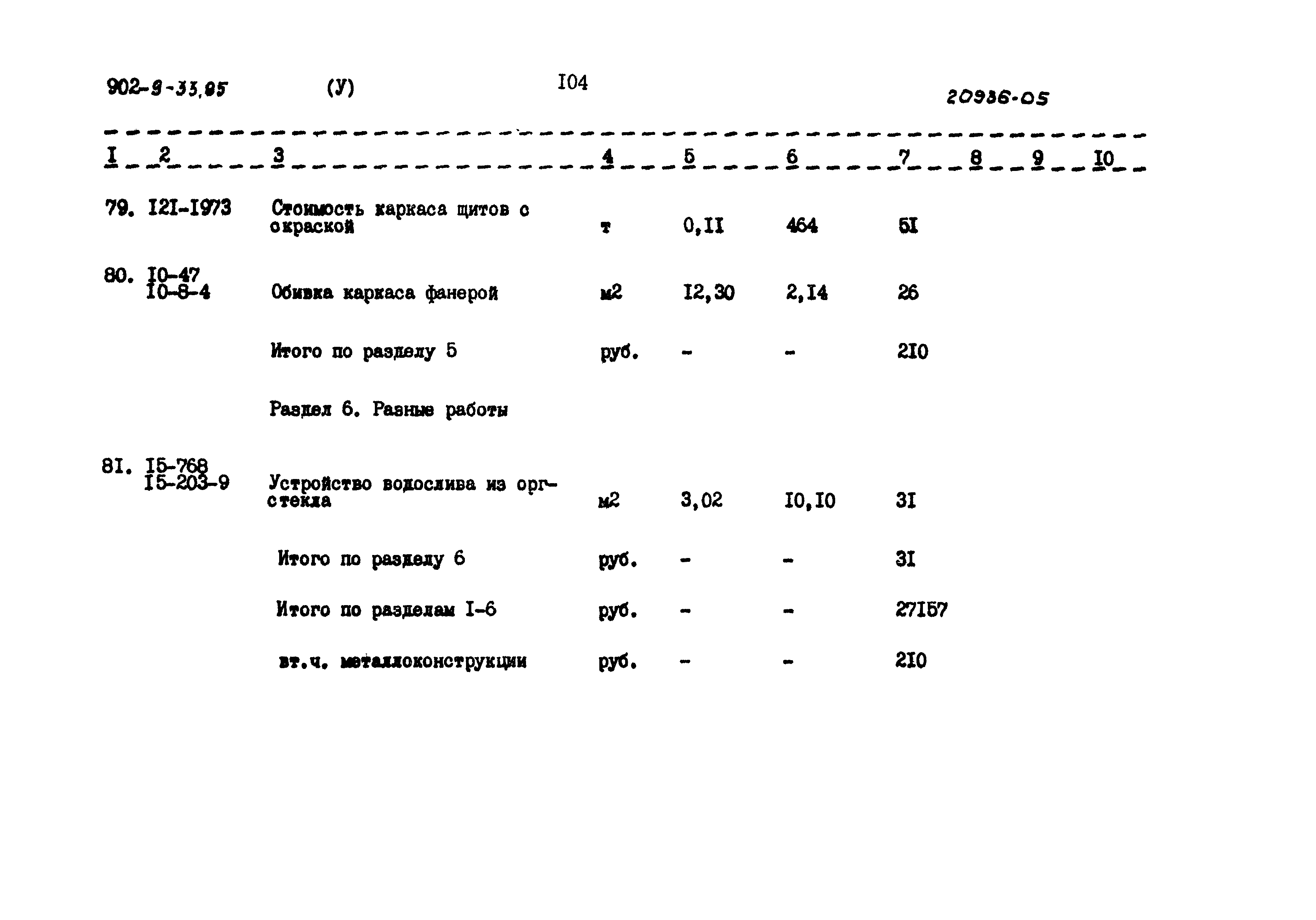 Типовой проект 902-9-33.85