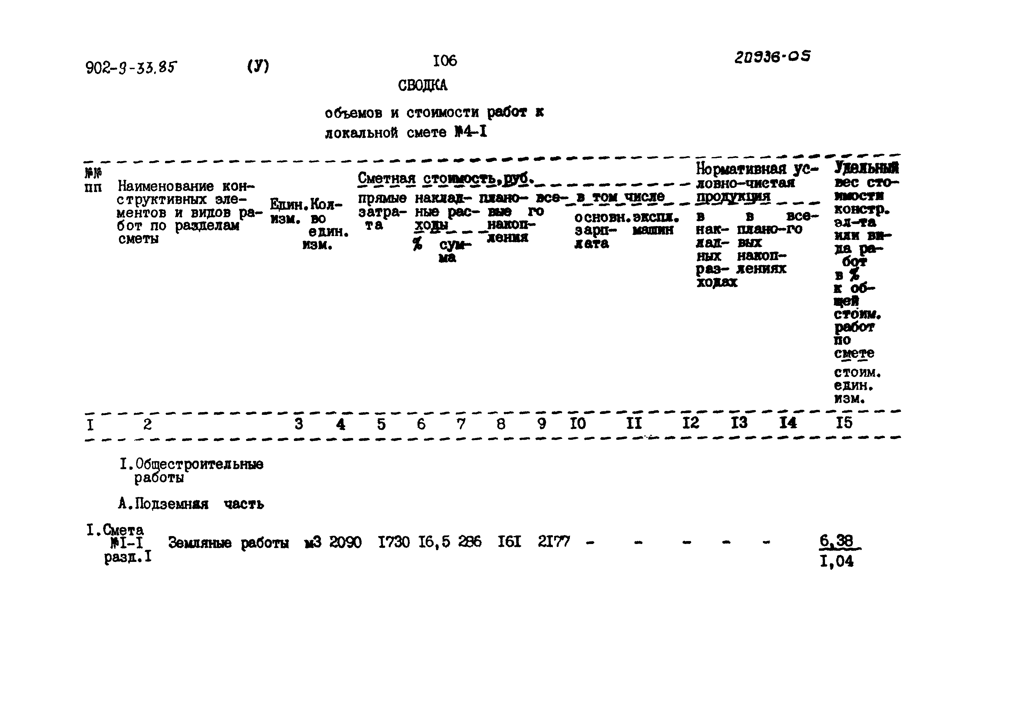 Типовой проект 902-9-33.85