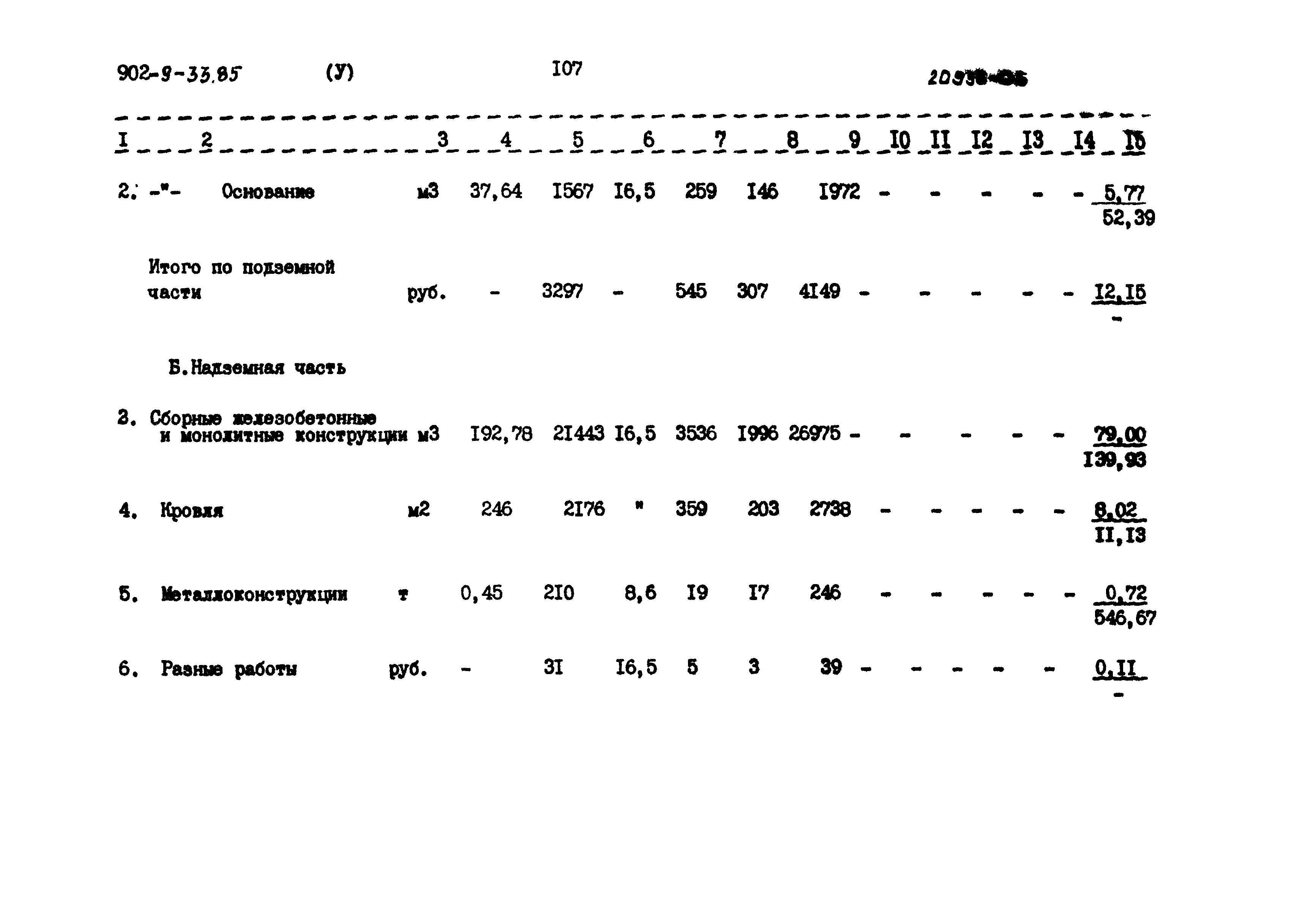 Типовой проект 902-9-33.85