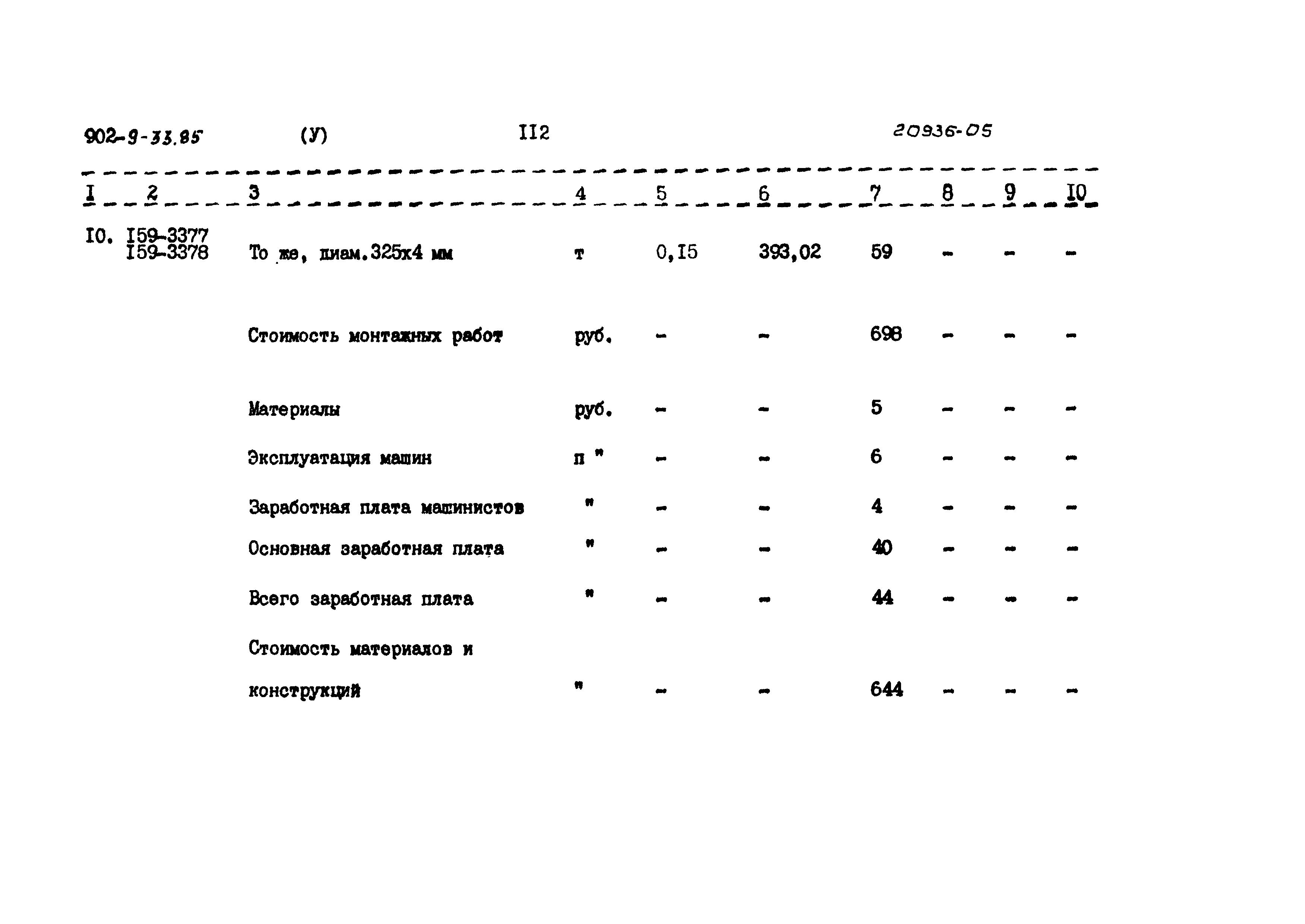 Типовой проект 902-9-33.85
