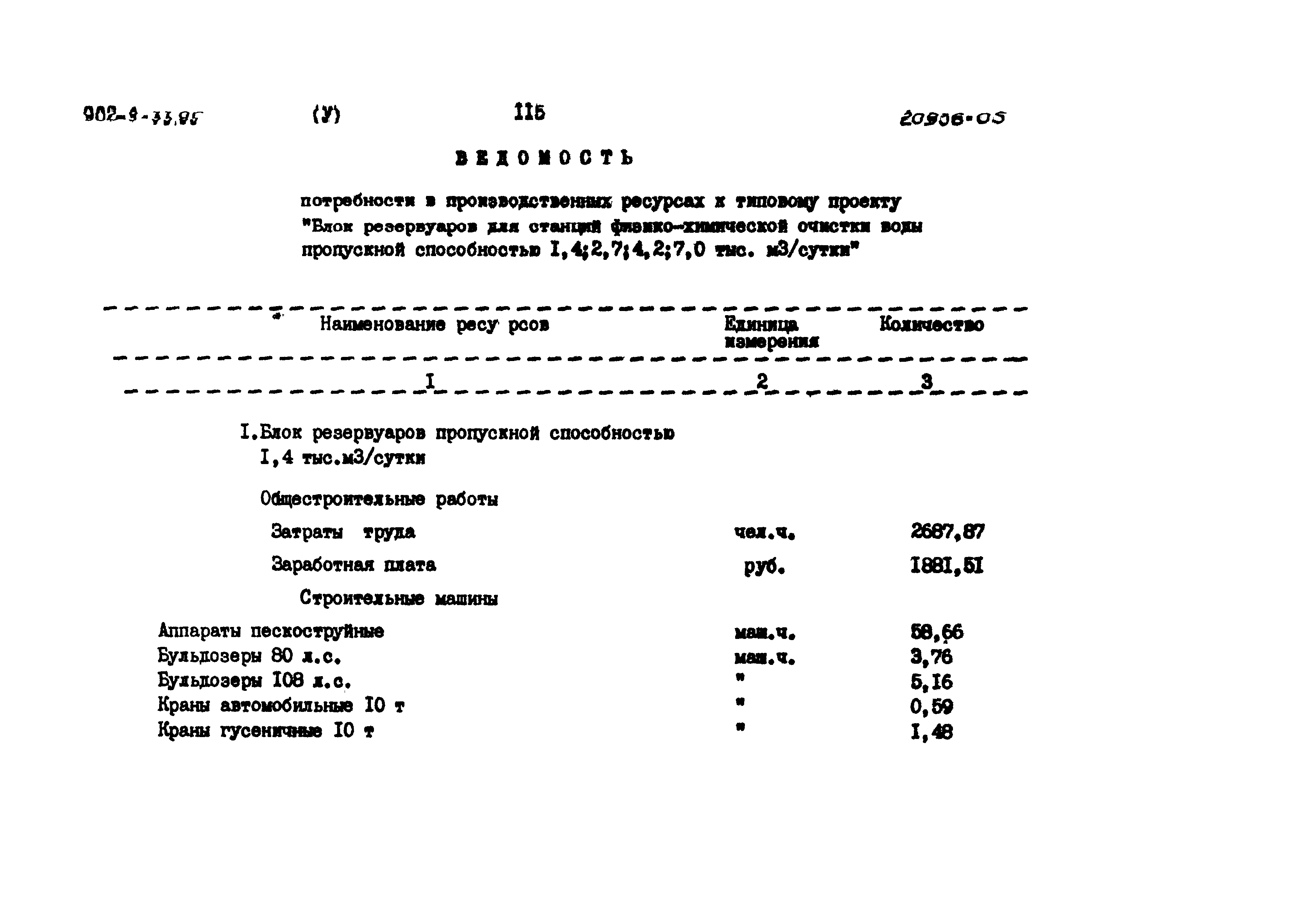 Типовой проект 902-9-33.85