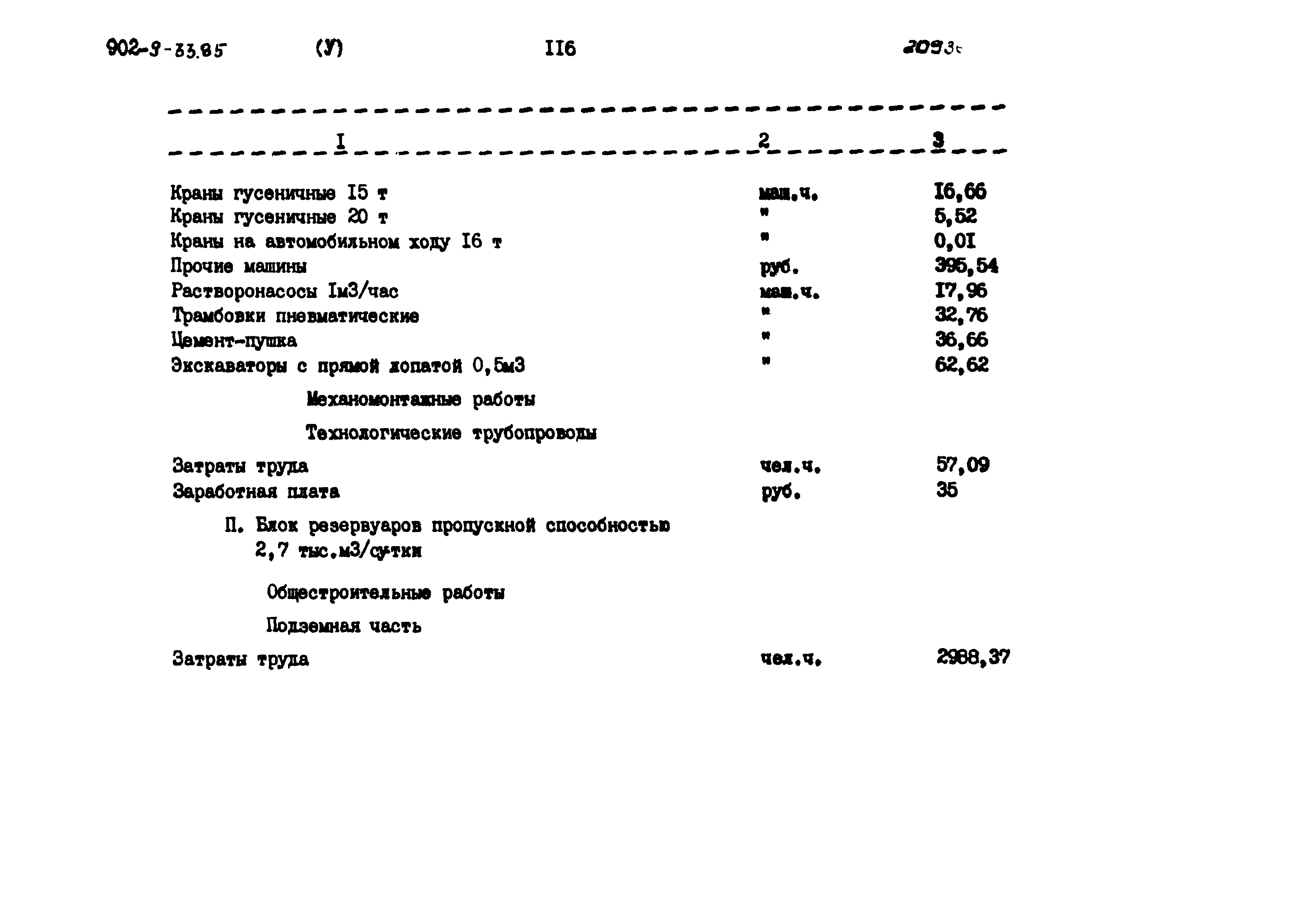 Типовой проект 902-9-33.85