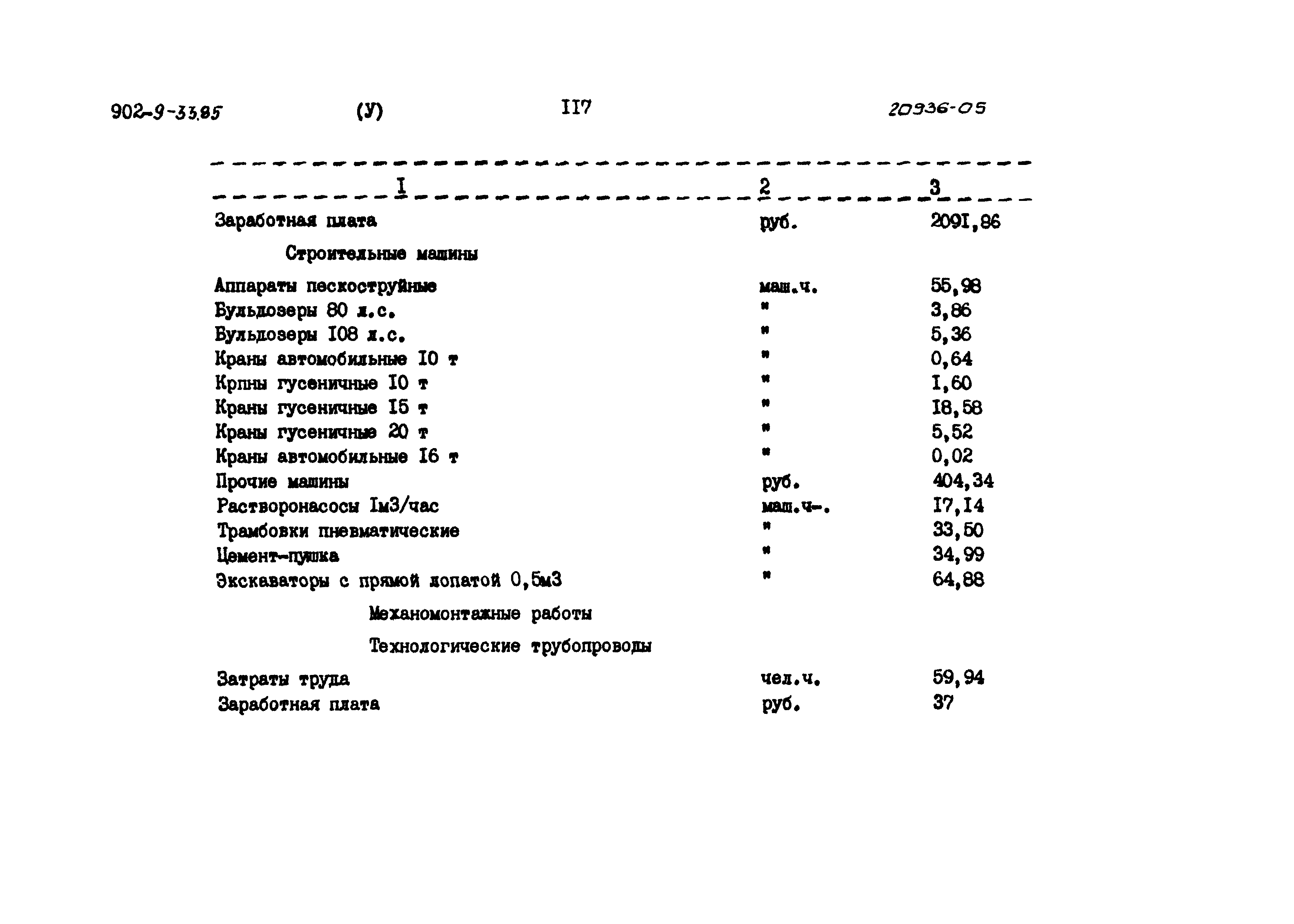 Типовой проект 902-9-33.85