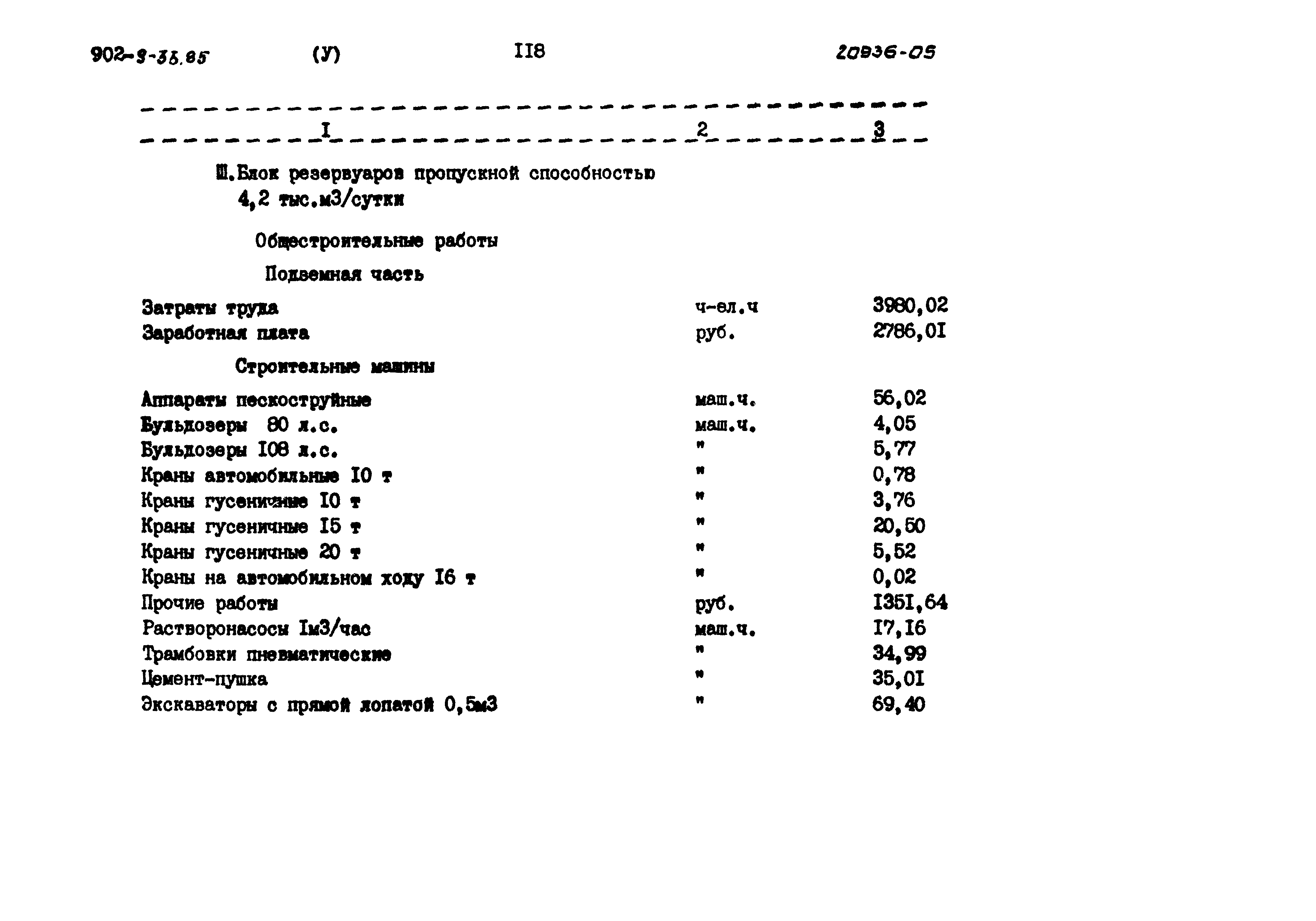 Типовой проект 902-9-33.85
