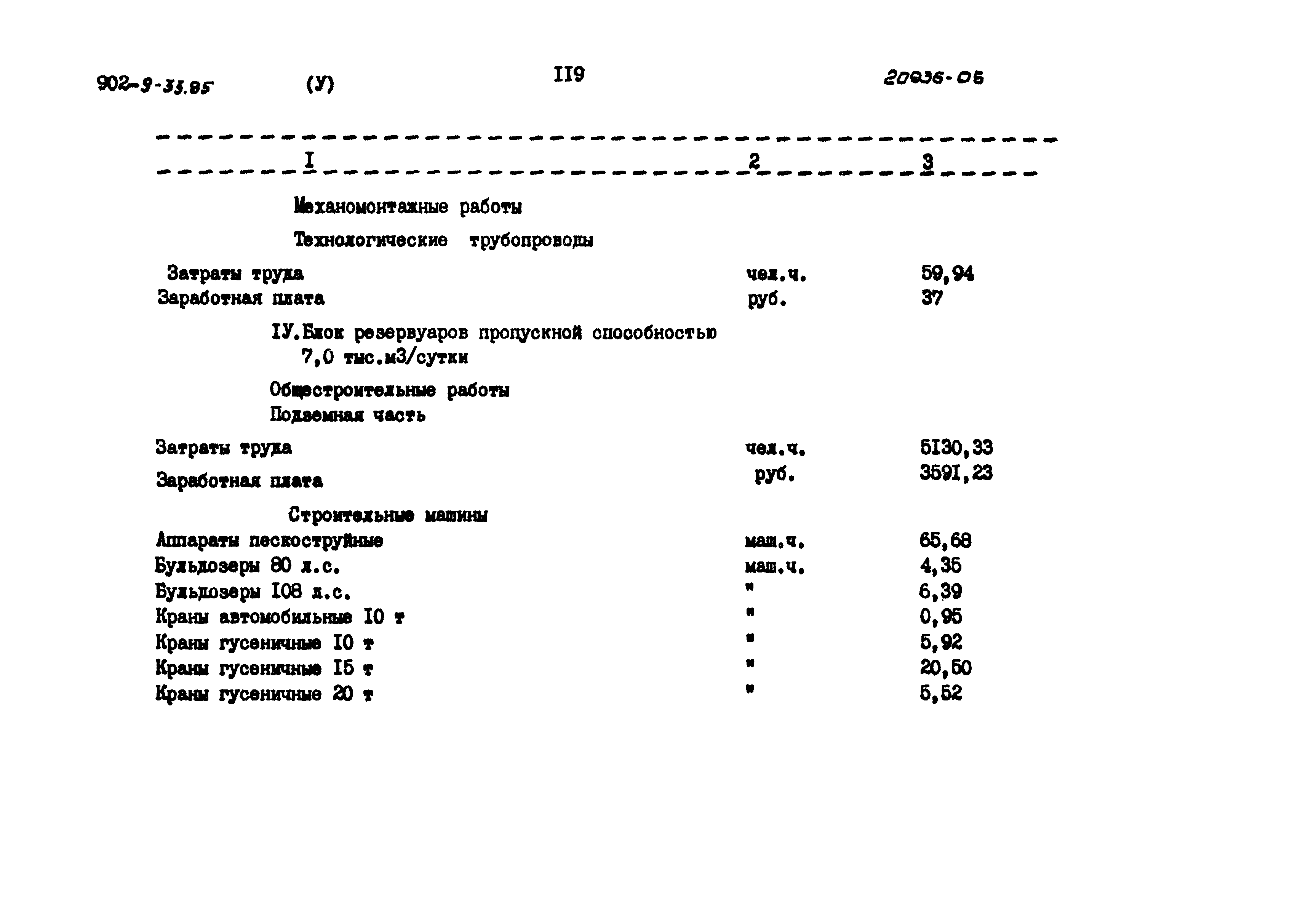 Типовой проект 902-9-33.85