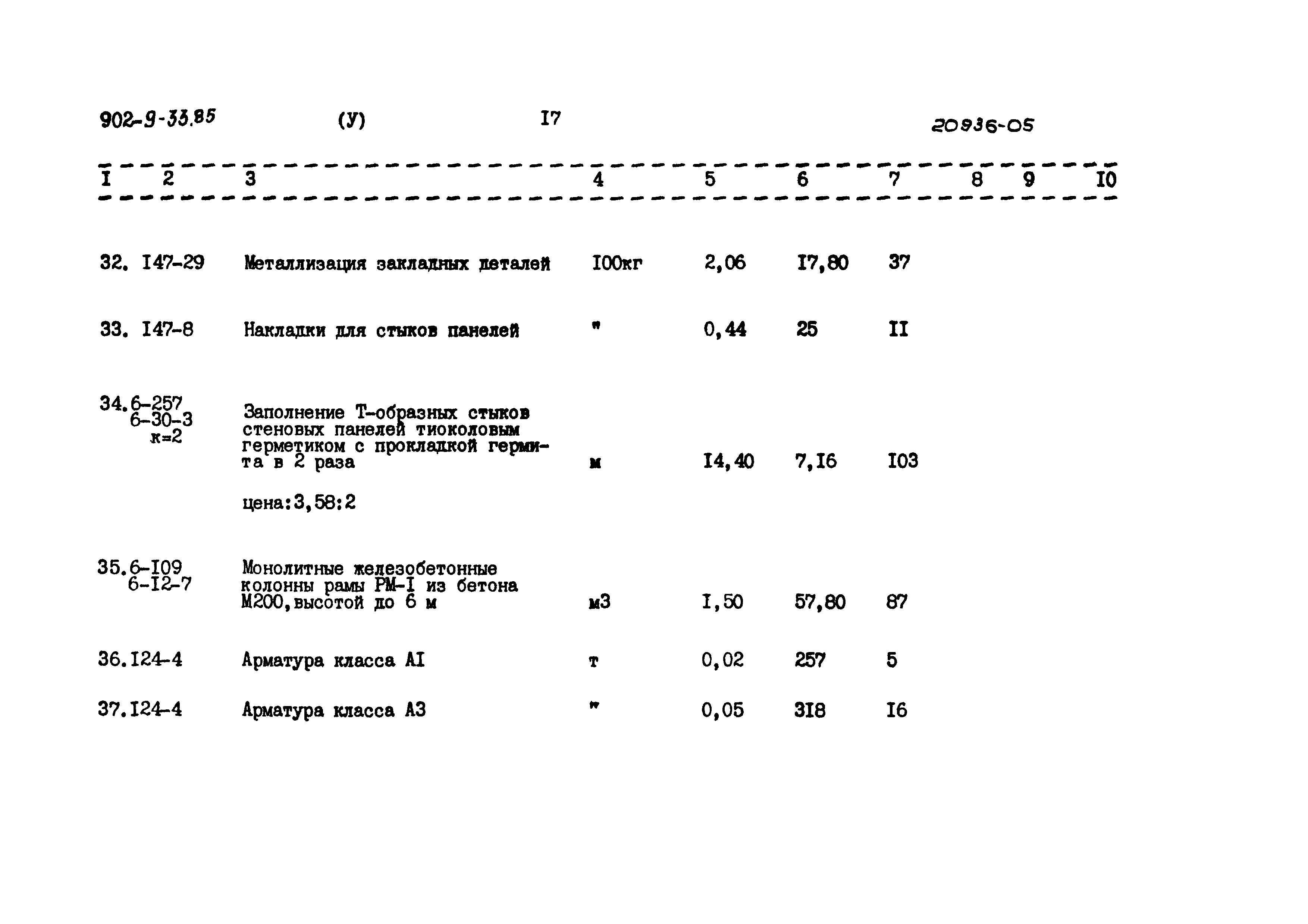 Типовой проект 902-9-33.85