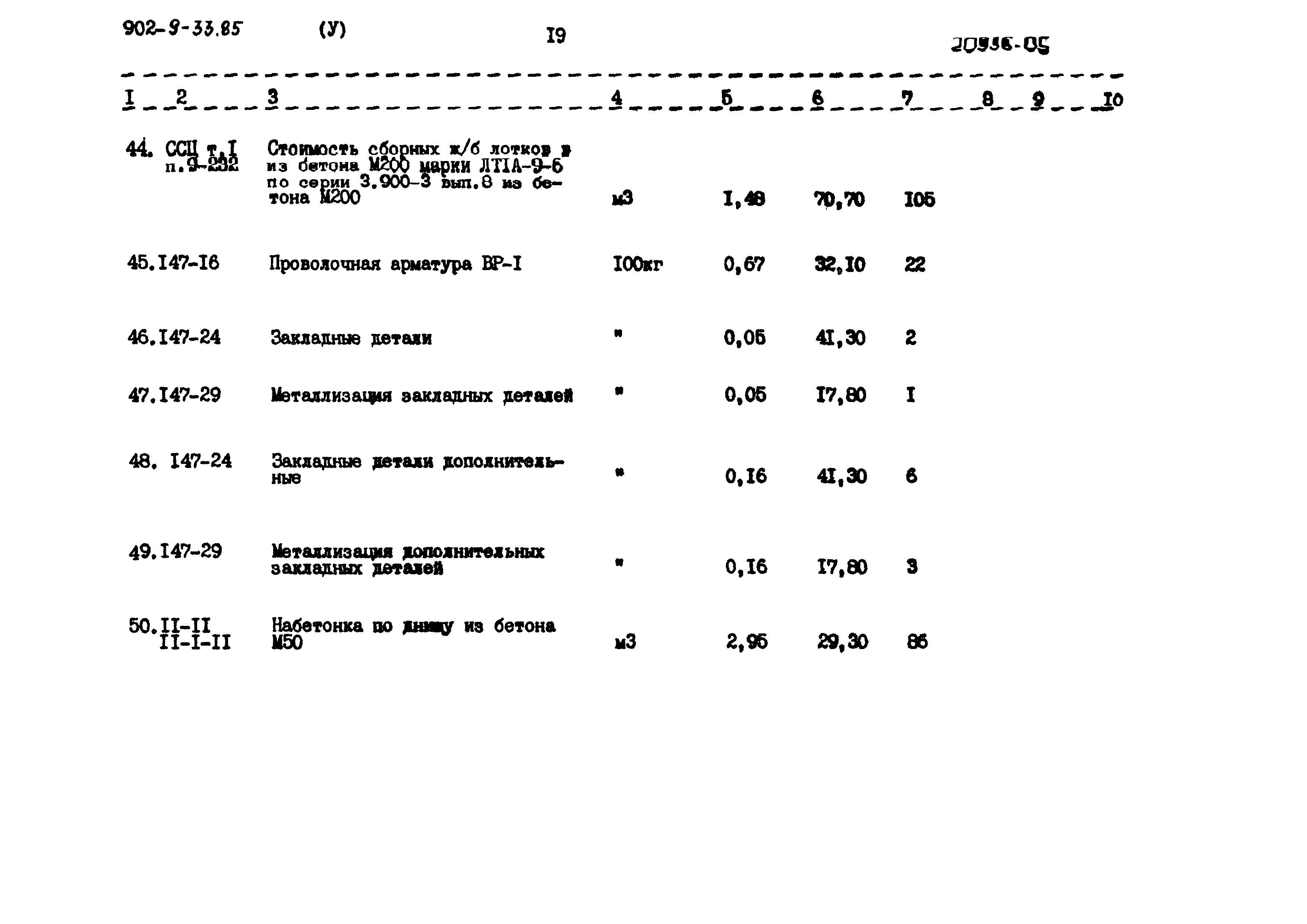 Типовой проект 902-9-33.85