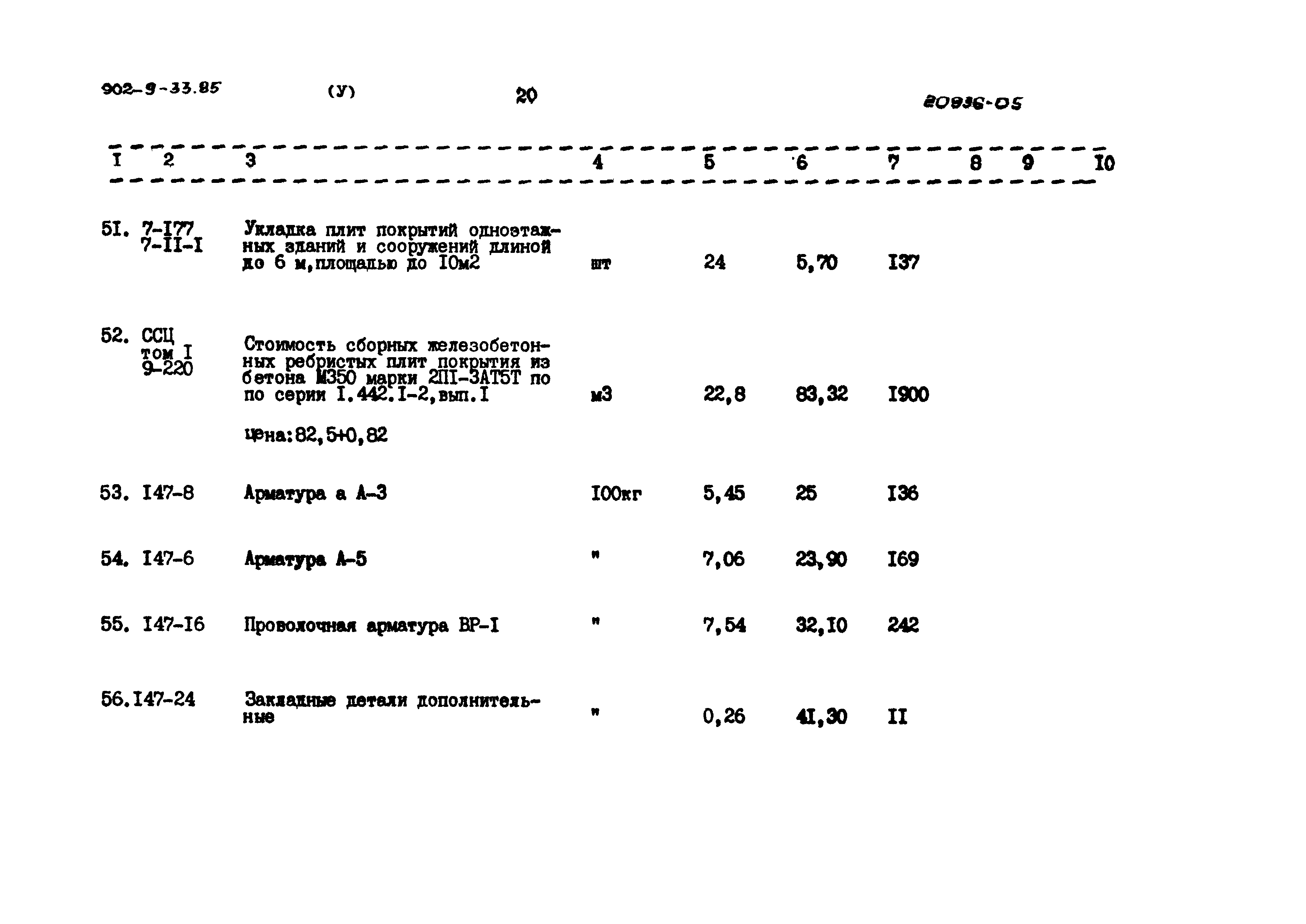 Типовой проект 902-9-33.85