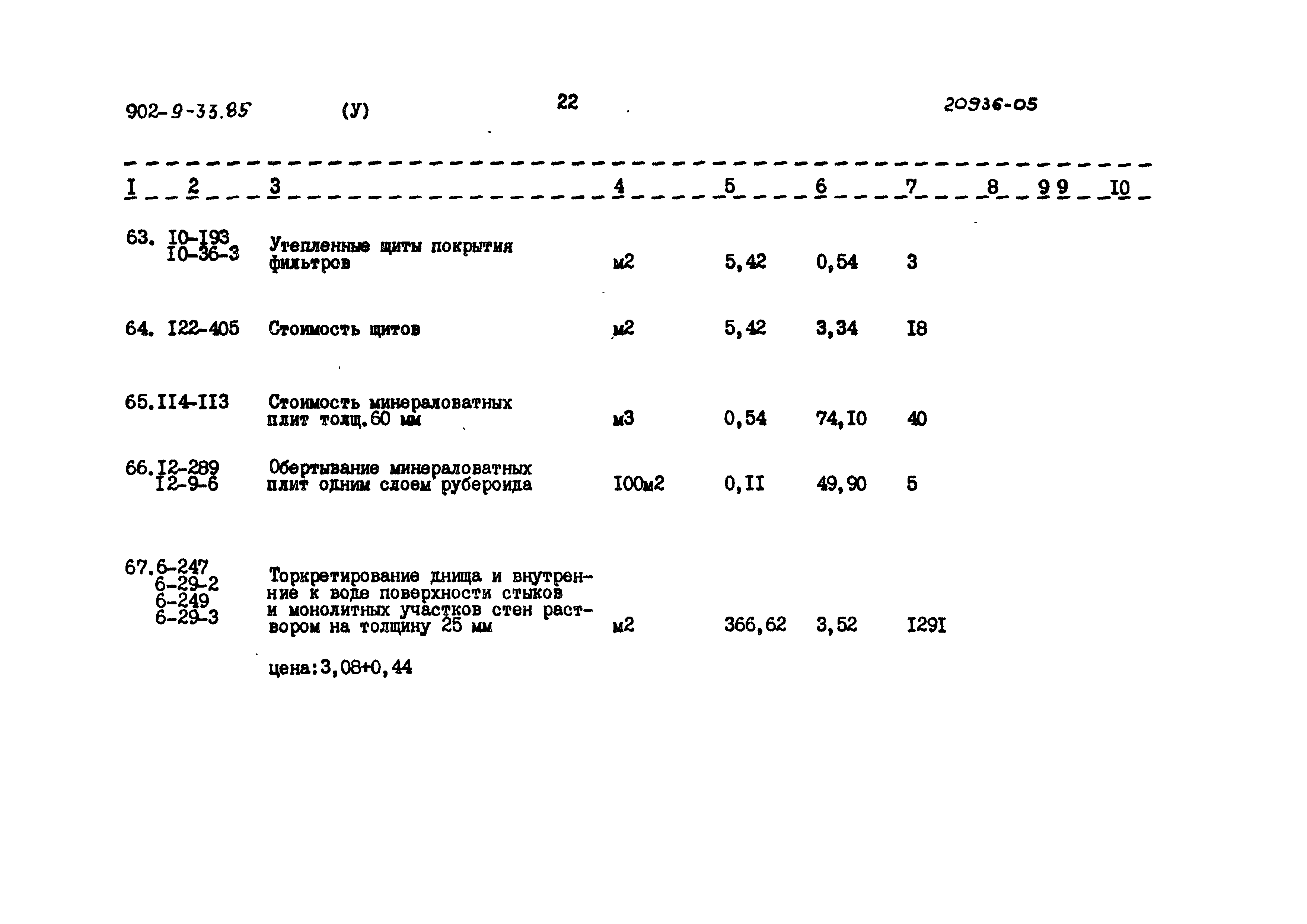 Типовой проект 902-9-33.85