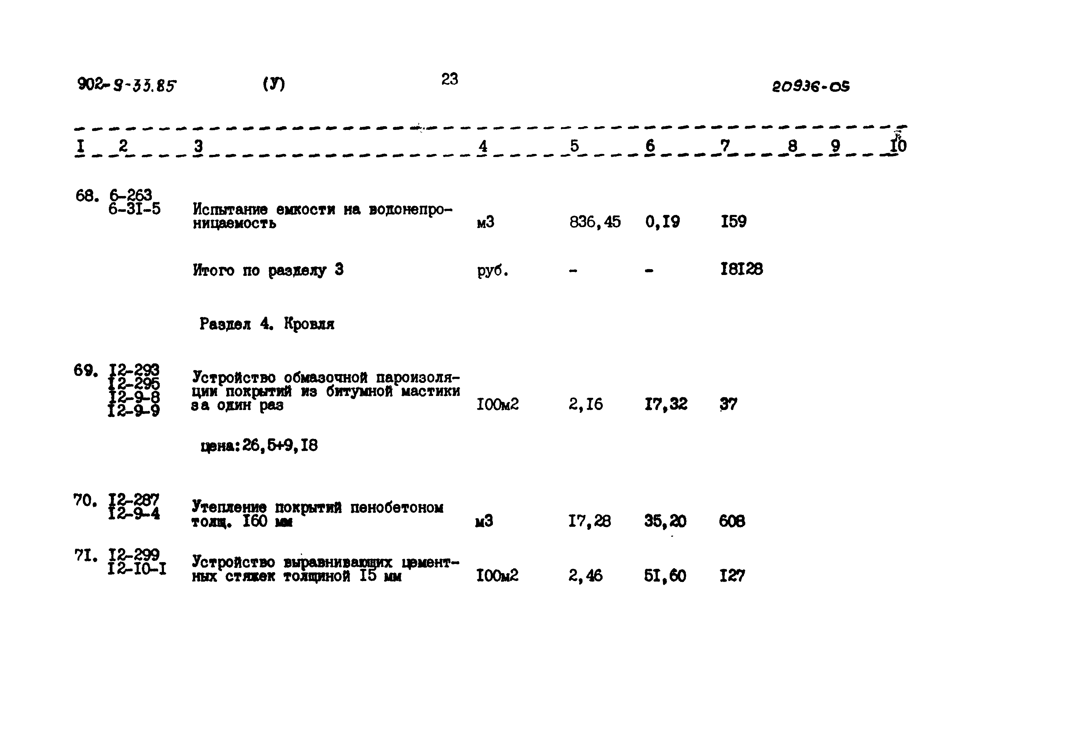 Типовой проект 902-9-33.85