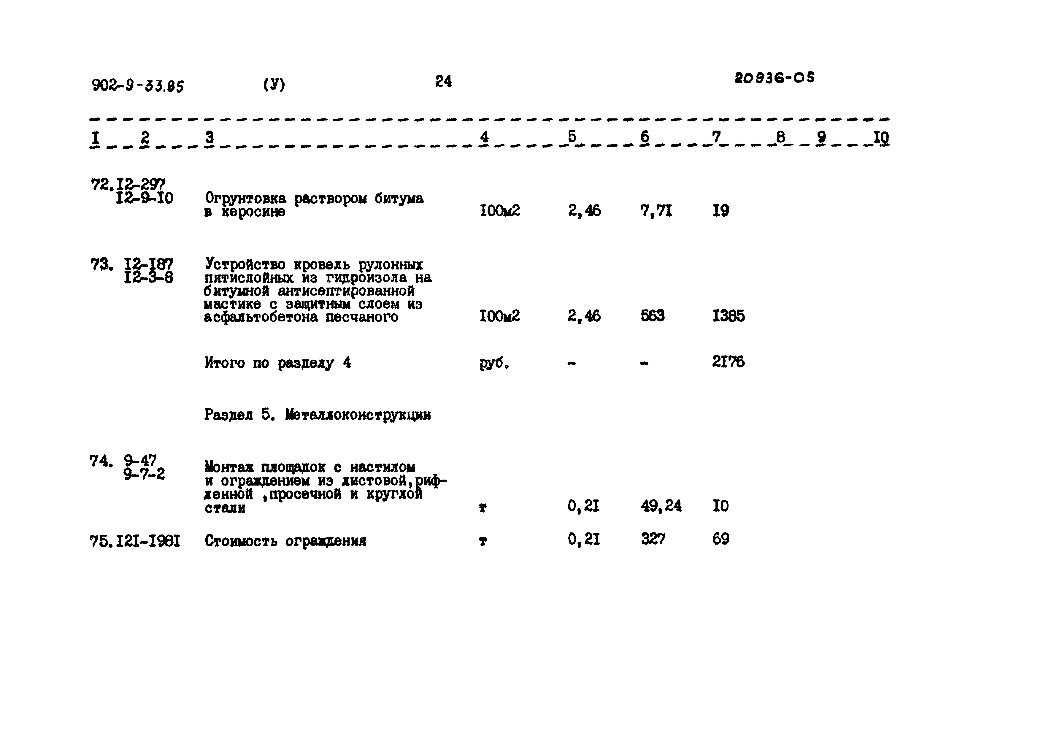 Типовой проект 902-9-33.85