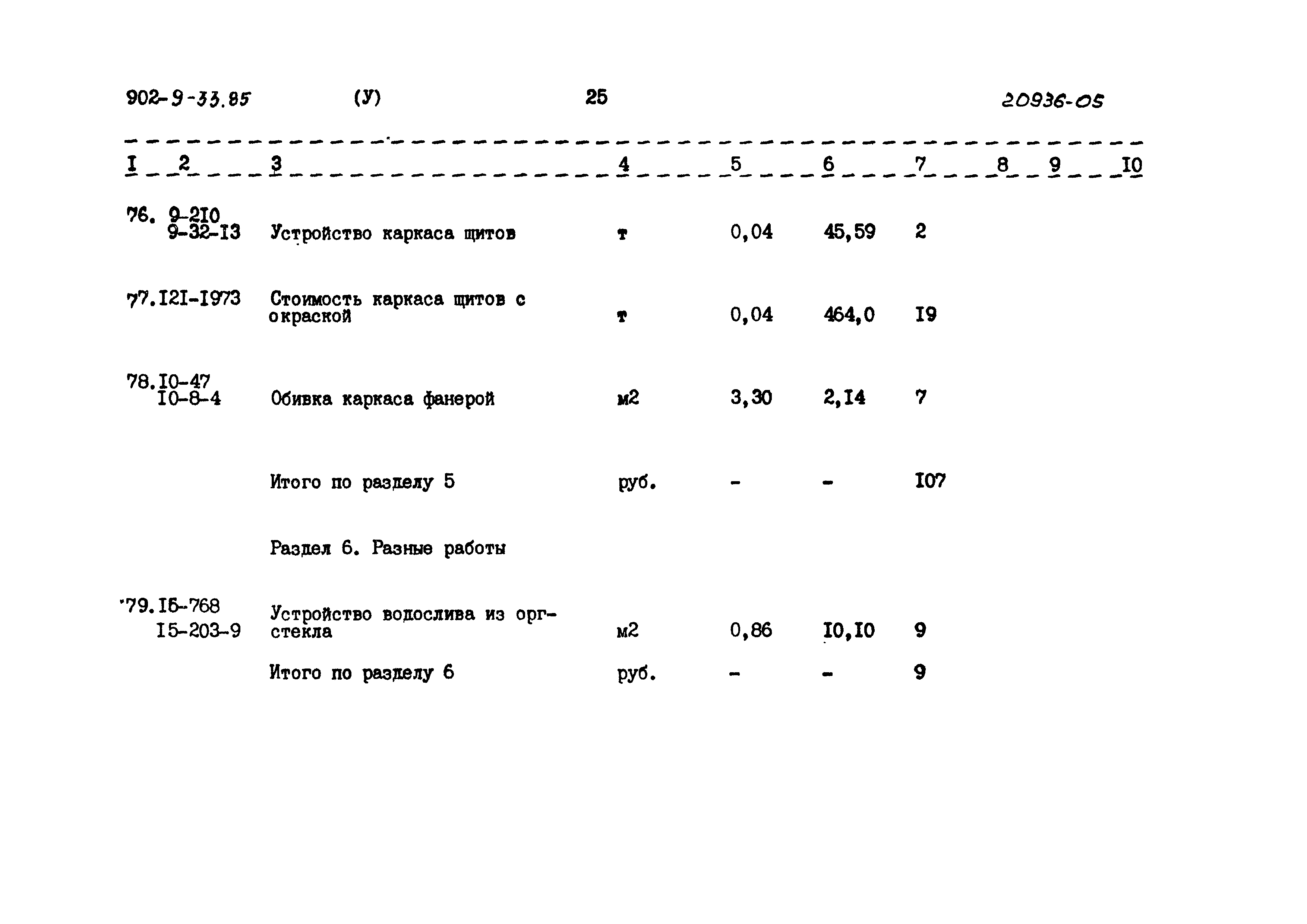 Типовой проект 902-9-33.85