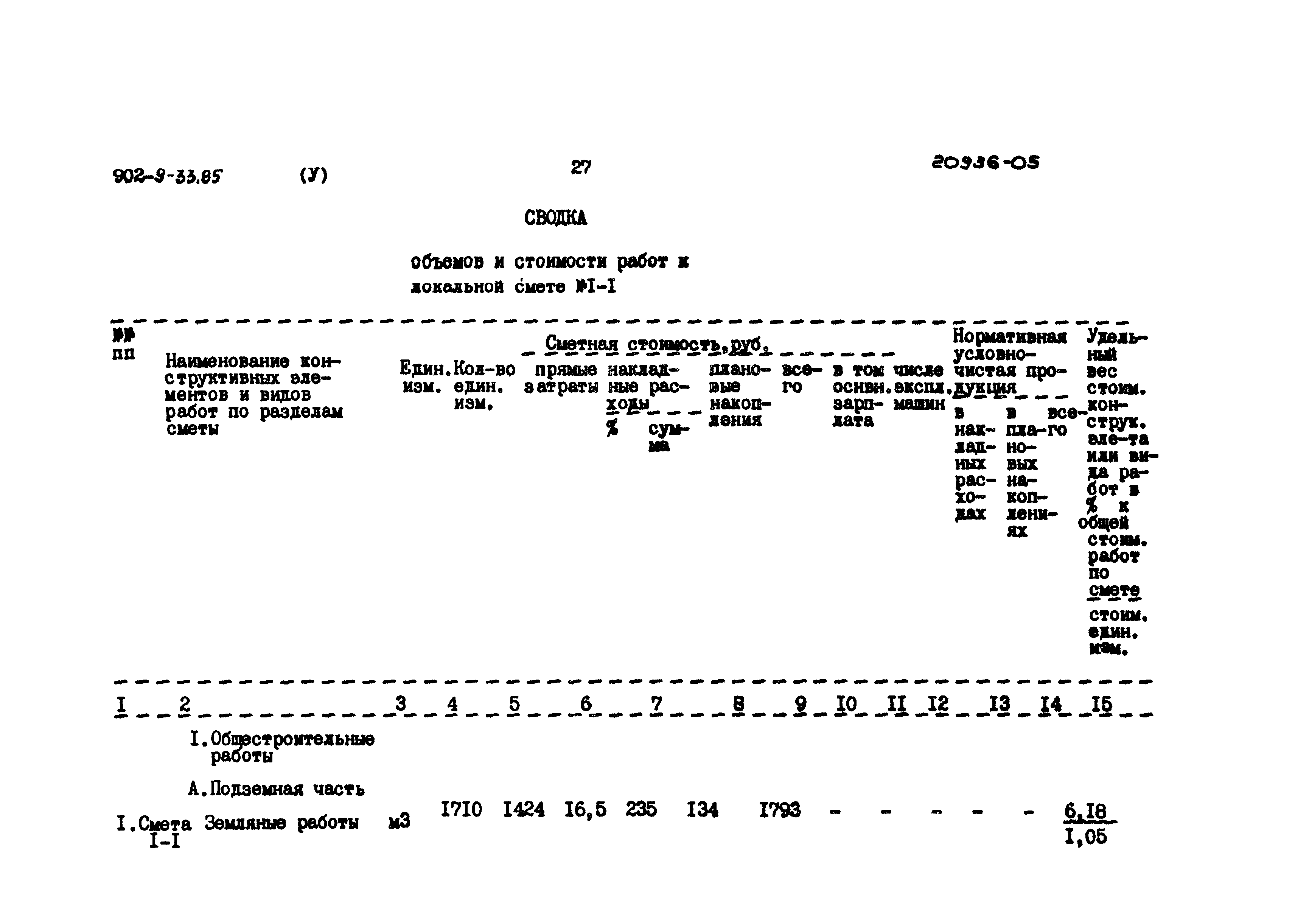 Типовой проект 902-9-33.85