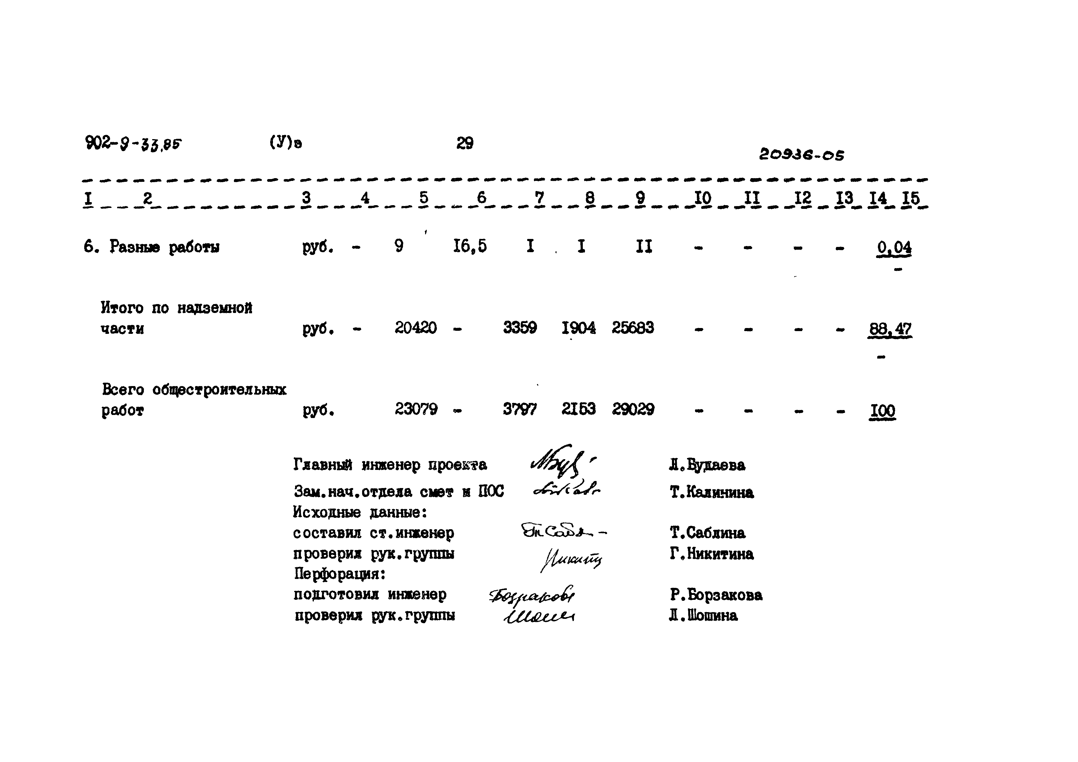 Типовой проект 902-9-33.85