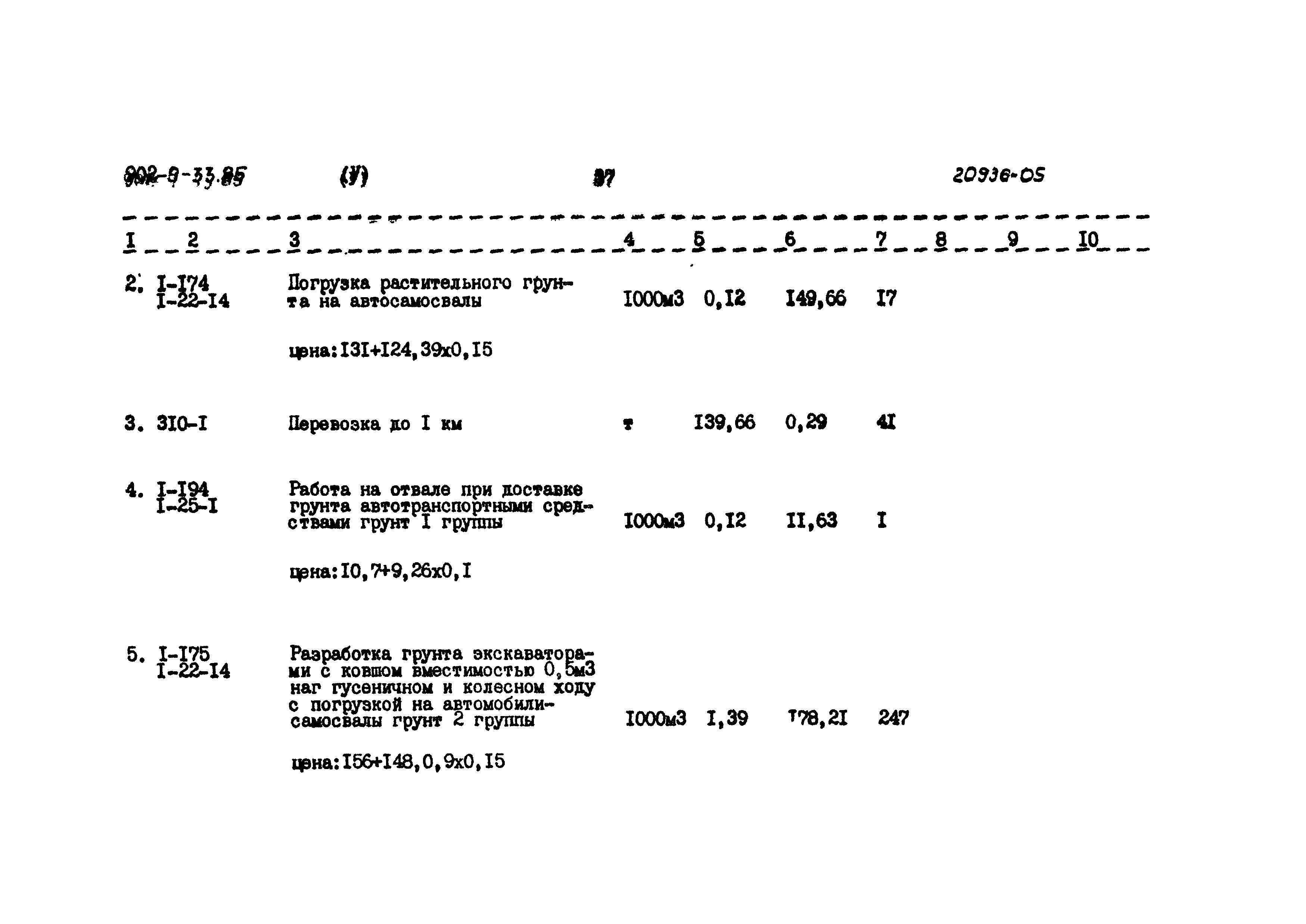 Типовой проект 902-9-33.85