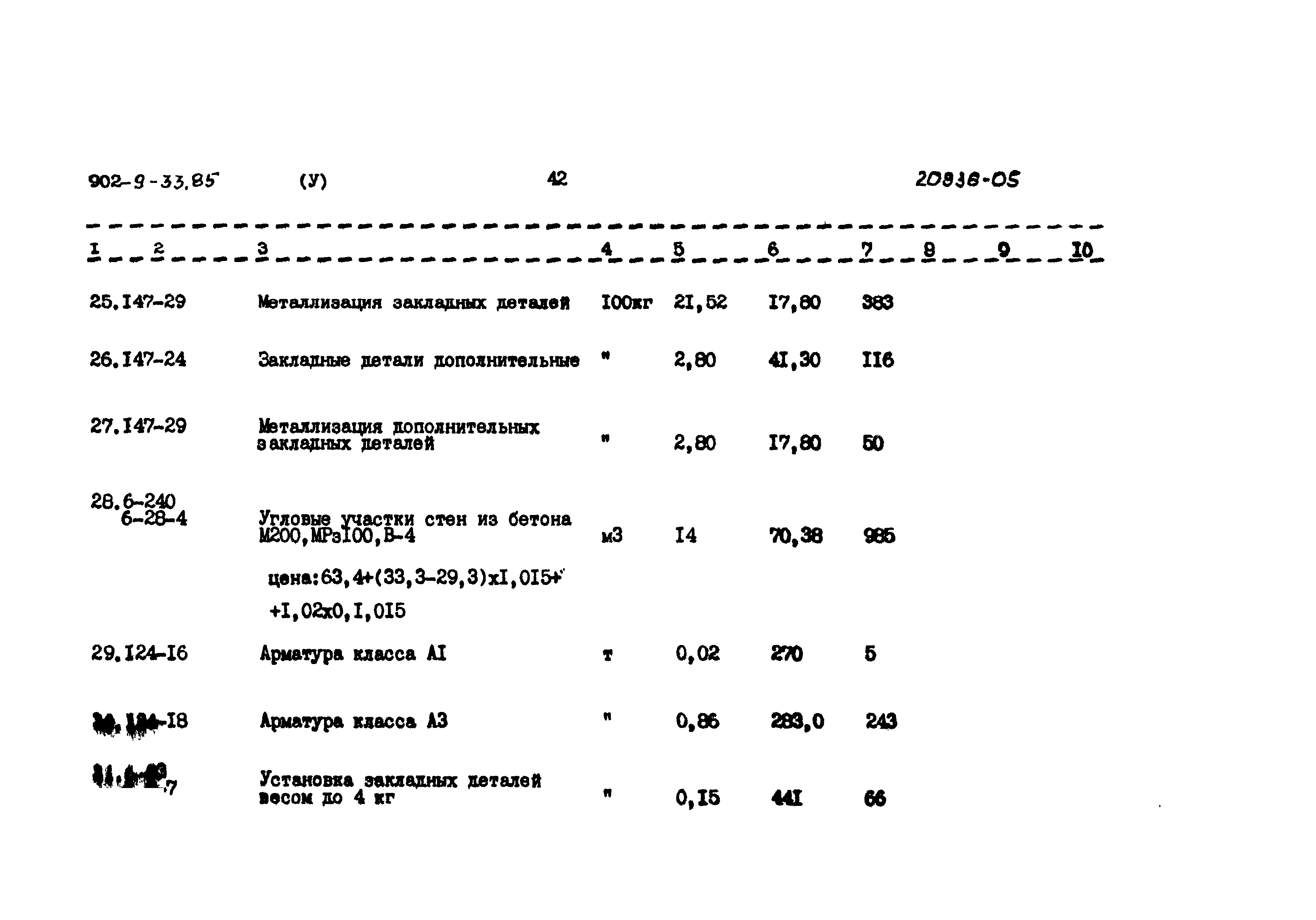 Типовой проект 902-9-33.85