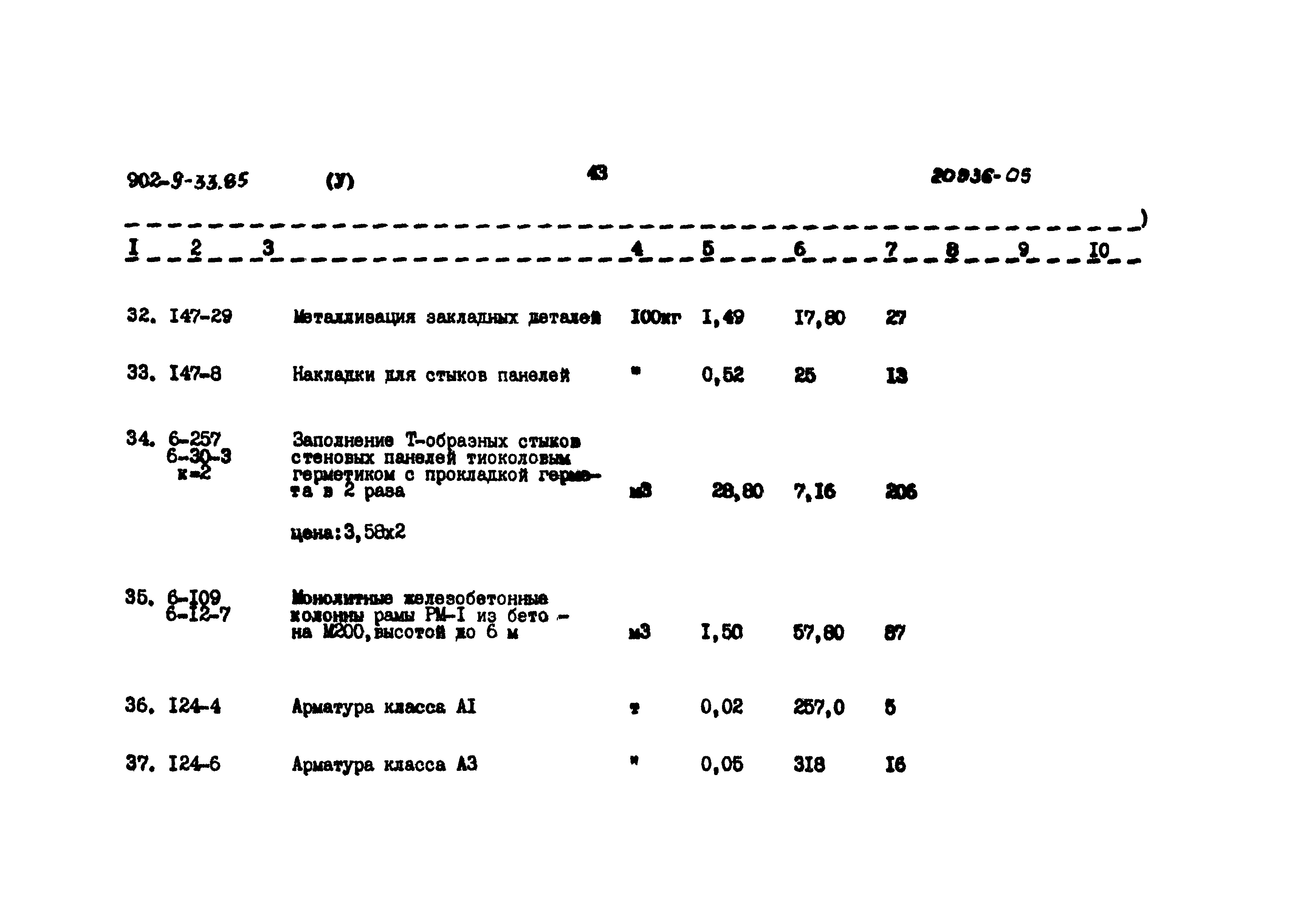 Типовой проект 902-9-33.85