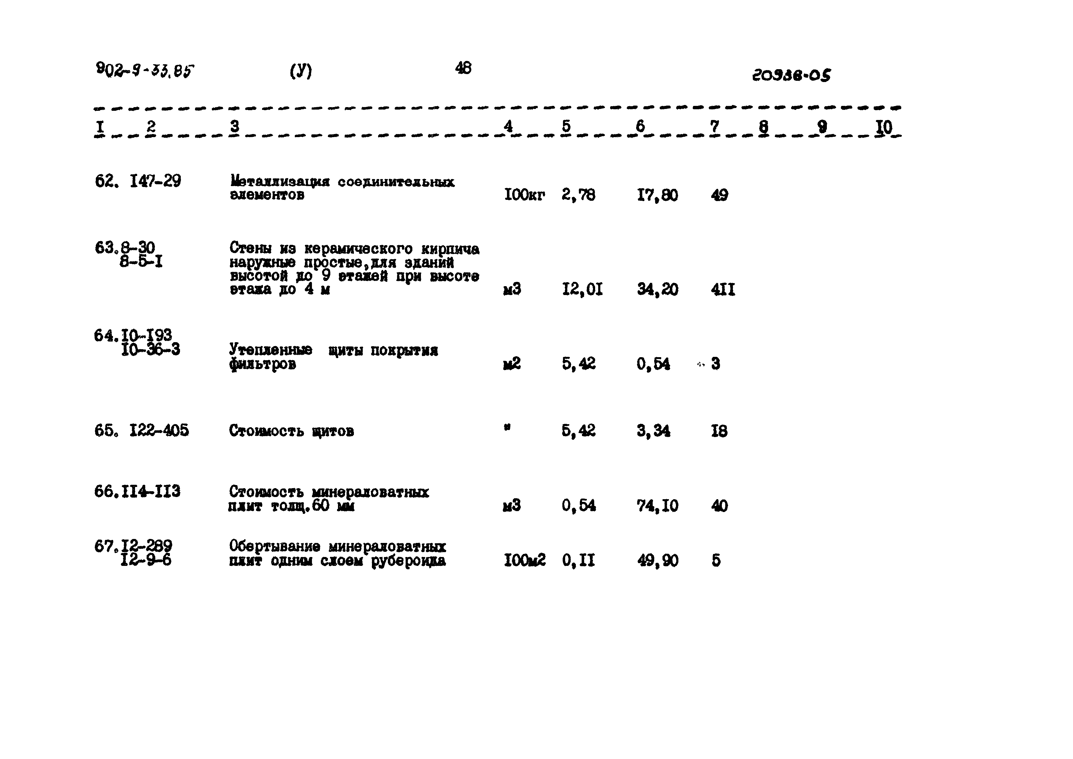 Типовой проект 902-9-33.85