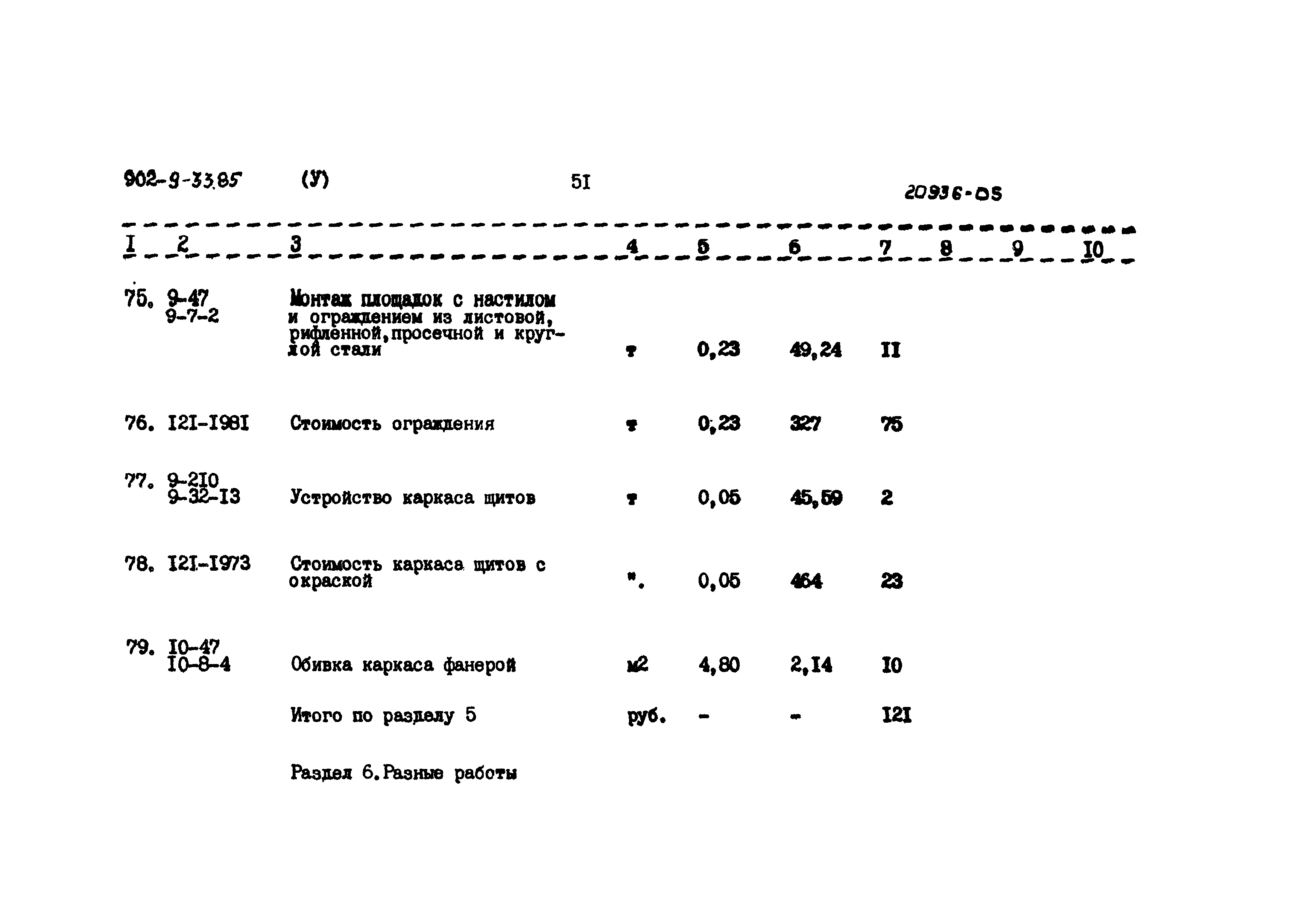 Типовой проект 902-9-33.85