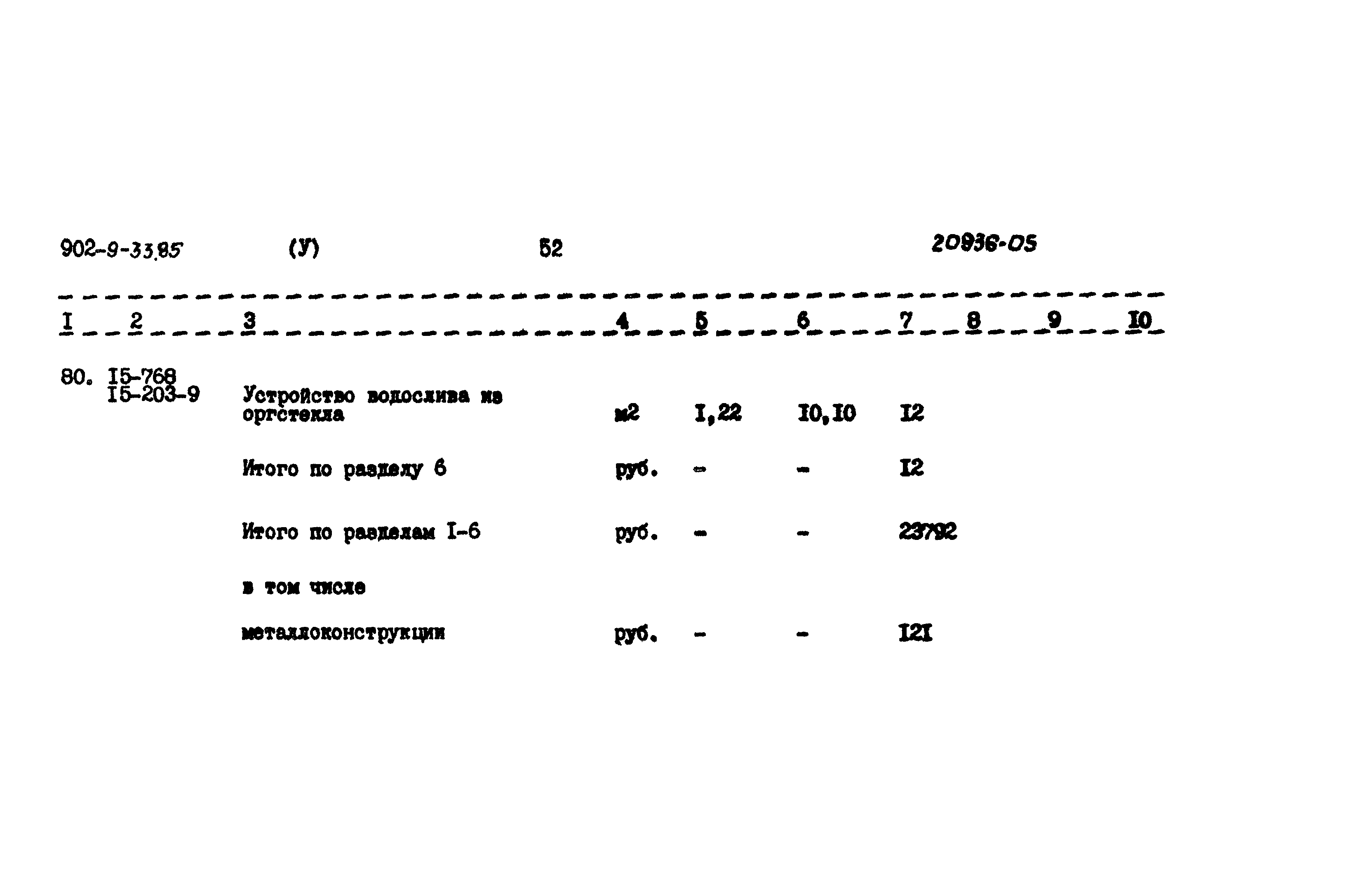 Типовой проект 902-9-33.85