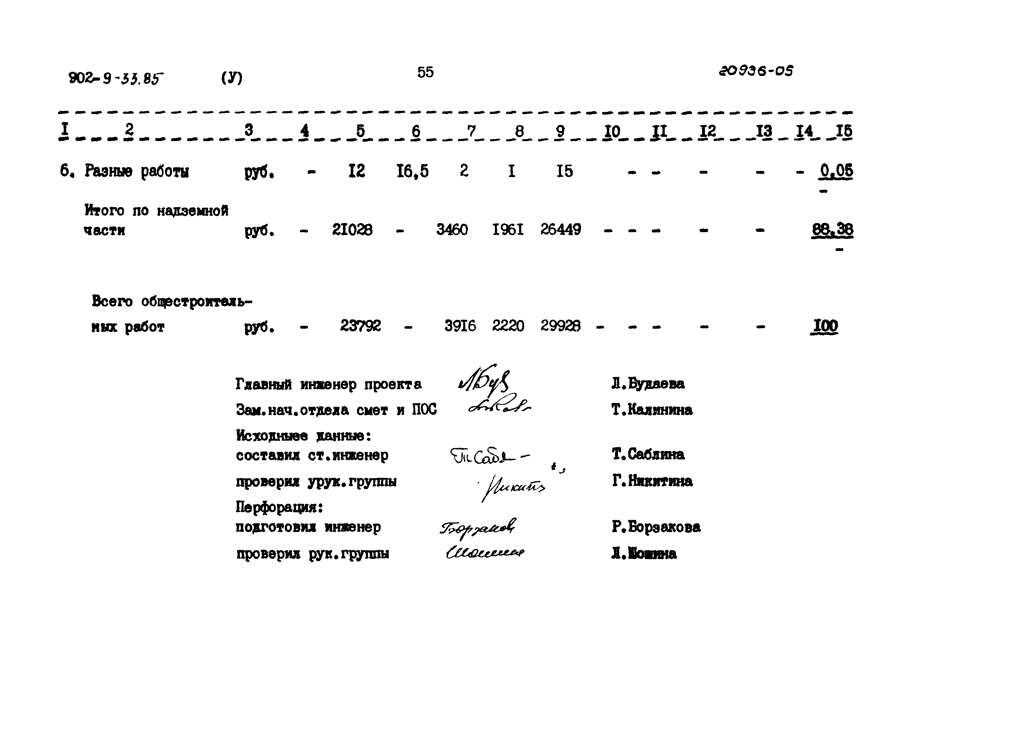 Типовой проект 902-9-33.85