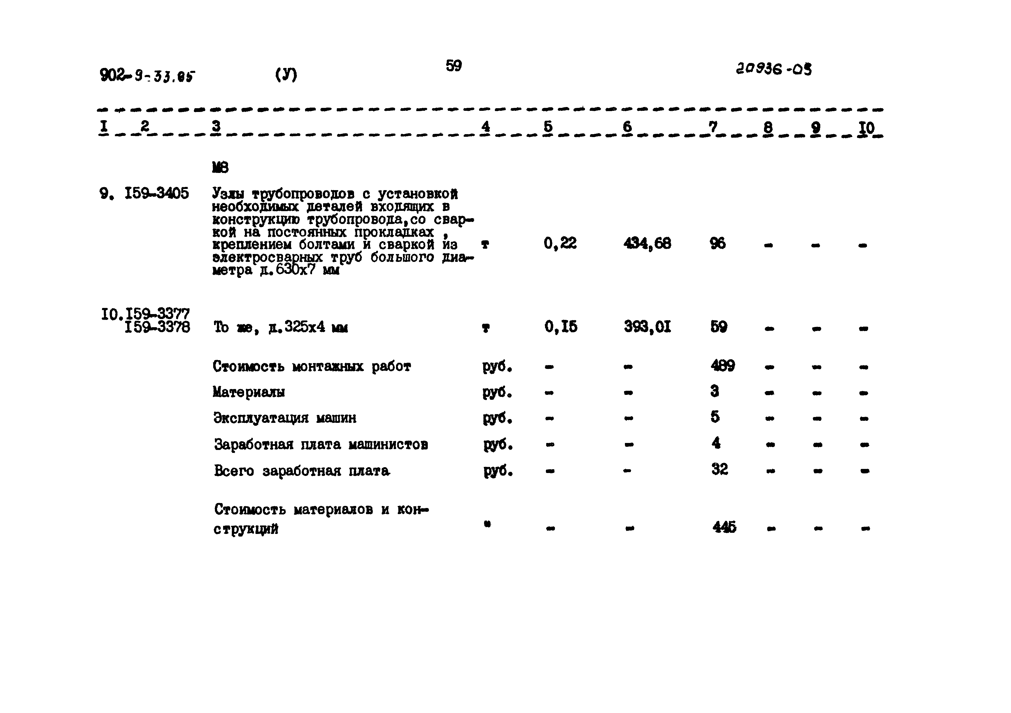 Типовой проект 902-9-33.85