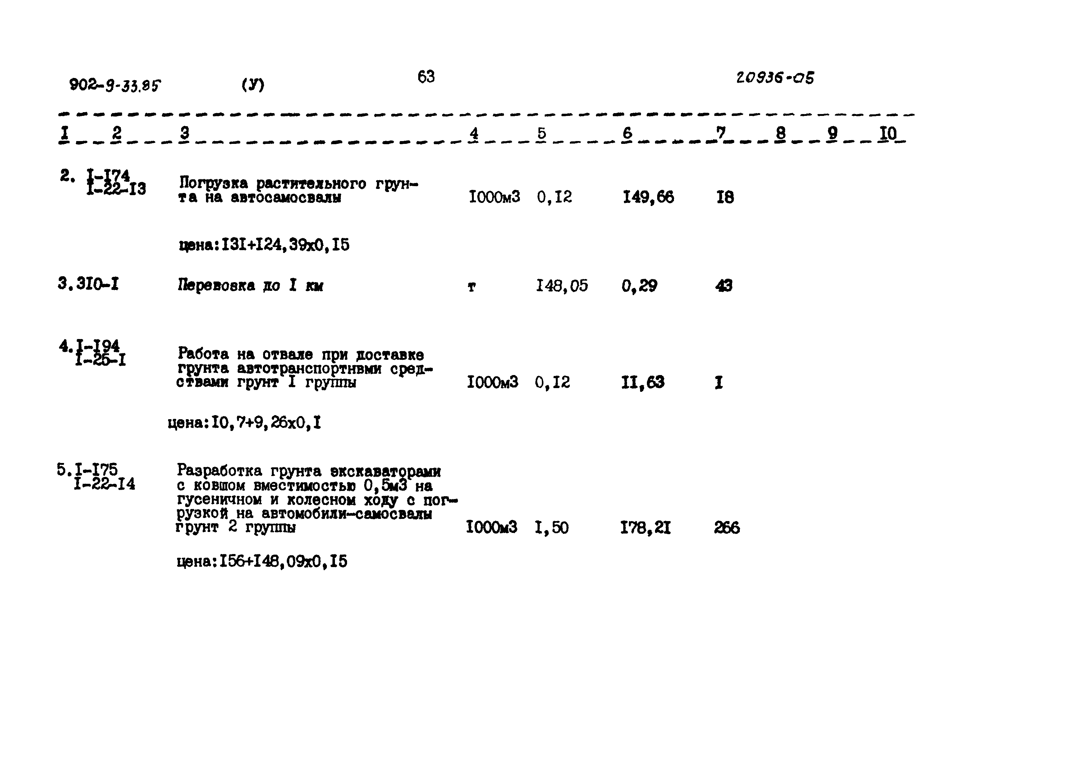 Типовой проект 902-9-33.85