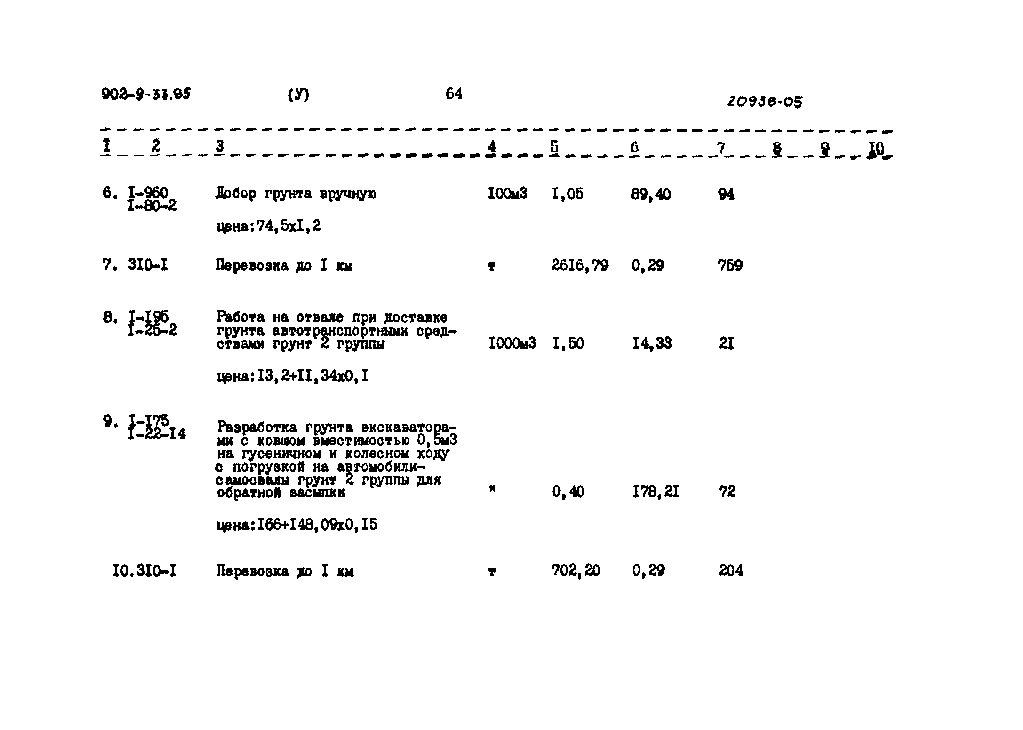 Типовой проект 902-9-33.85