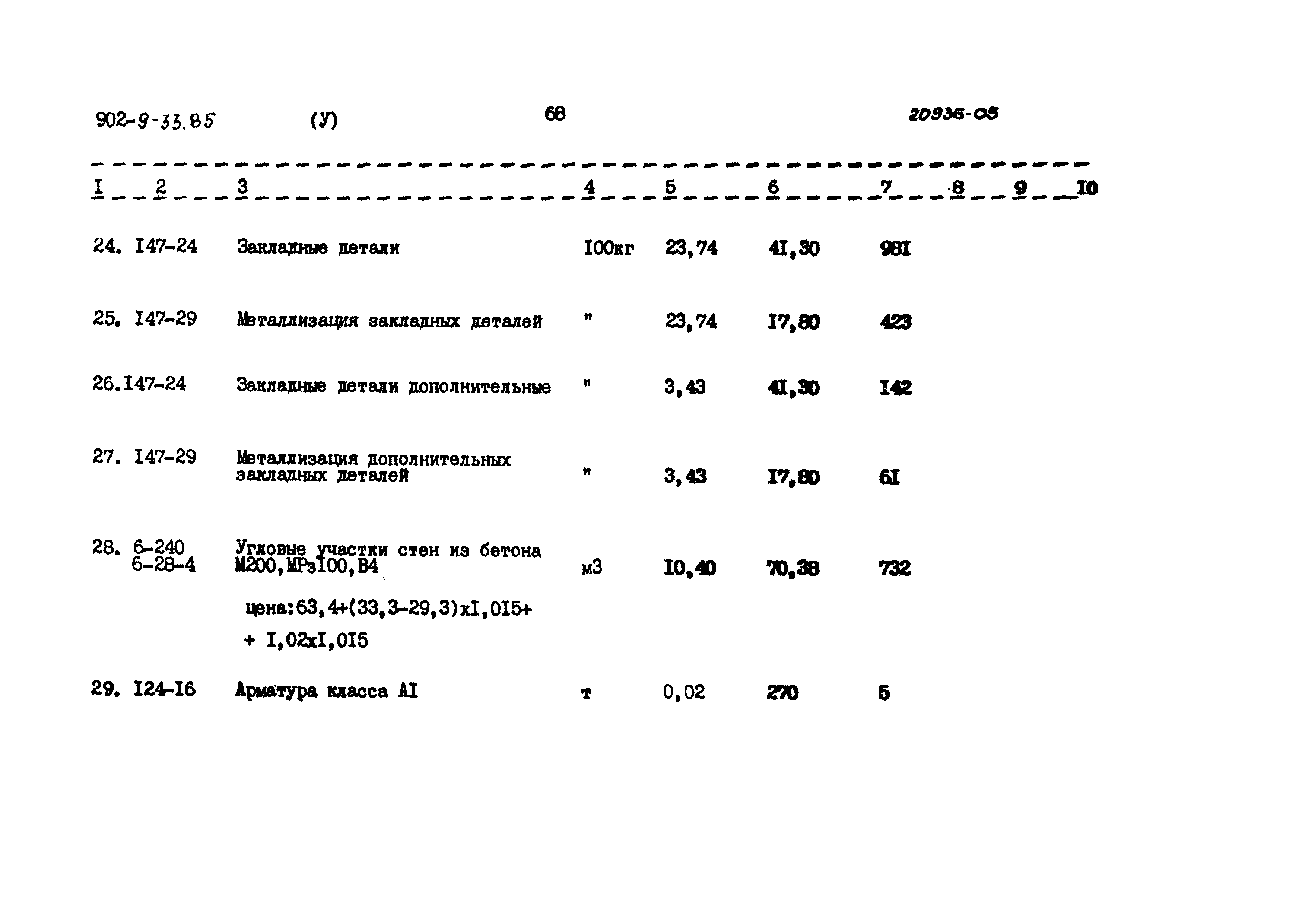 Типовой проект 902-9-33.85