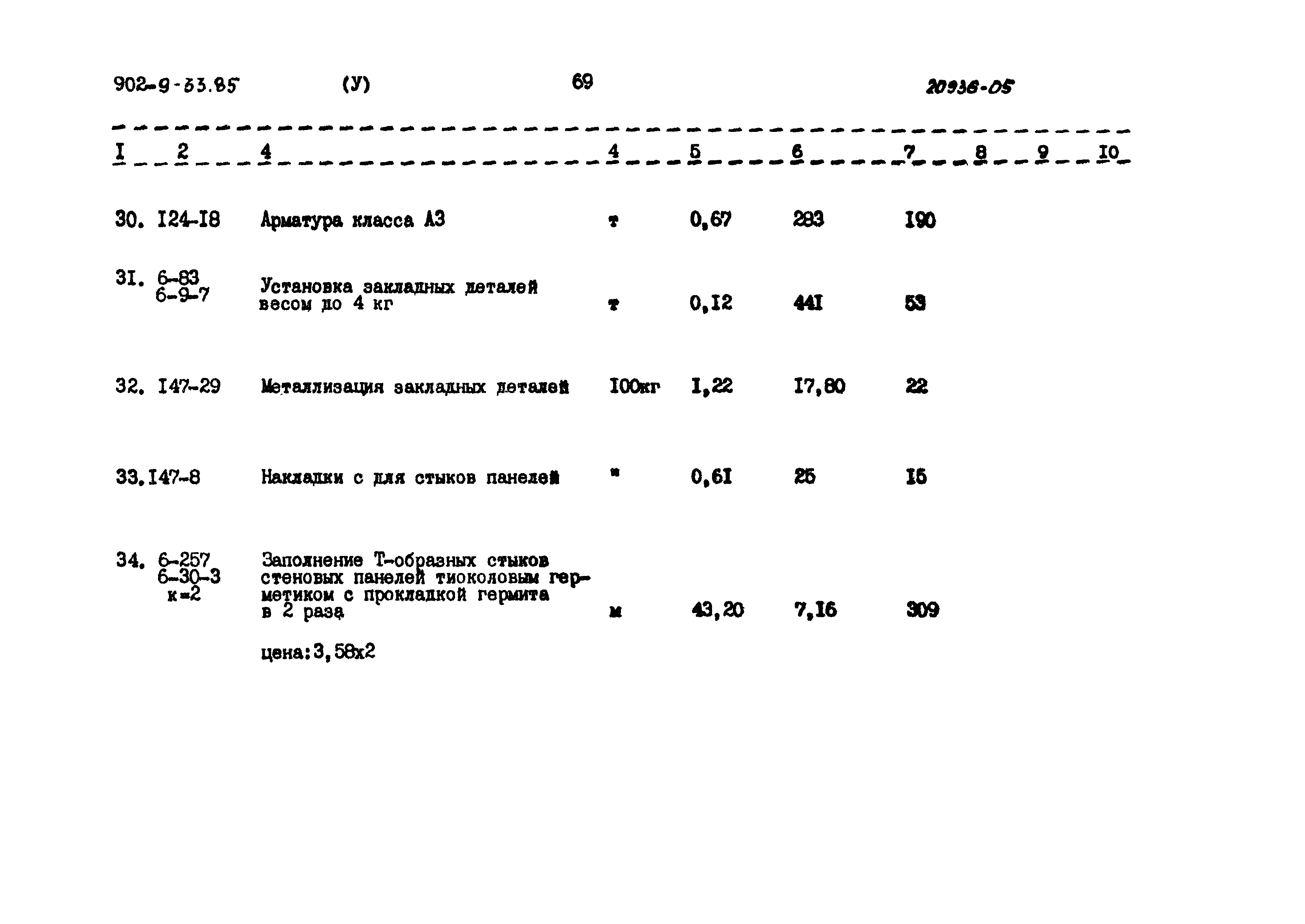 Типовой проект 902-9-33.85