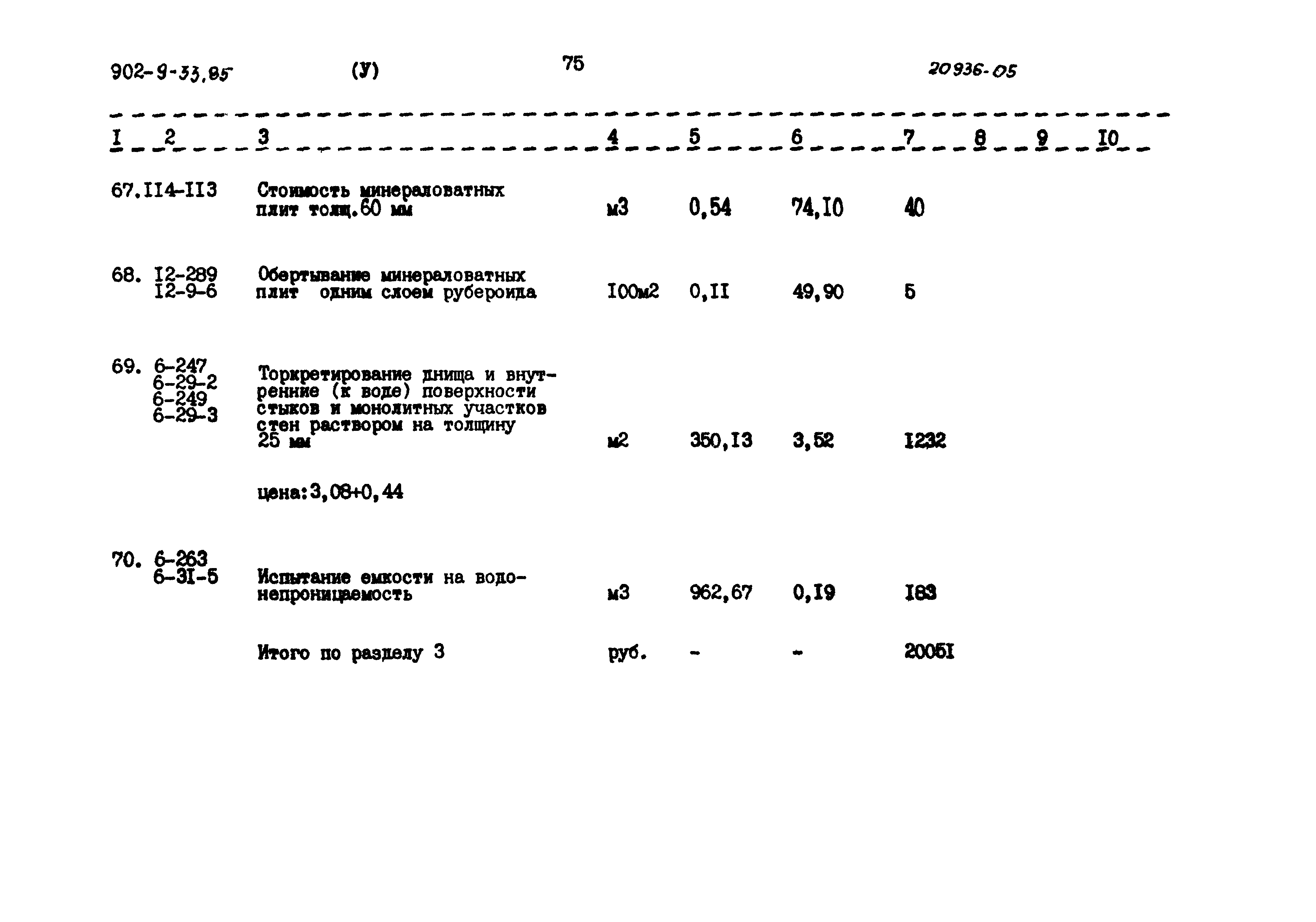 Типовой проект 902-9-33.85