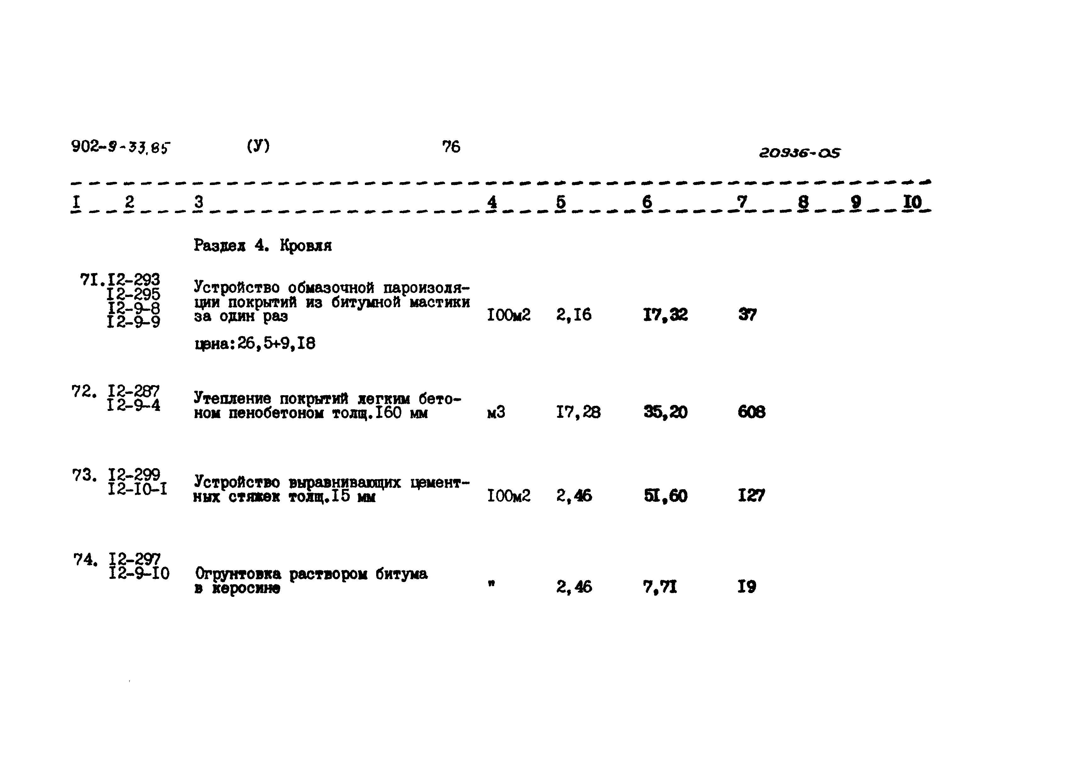 Типовой проект 902-9-33.85