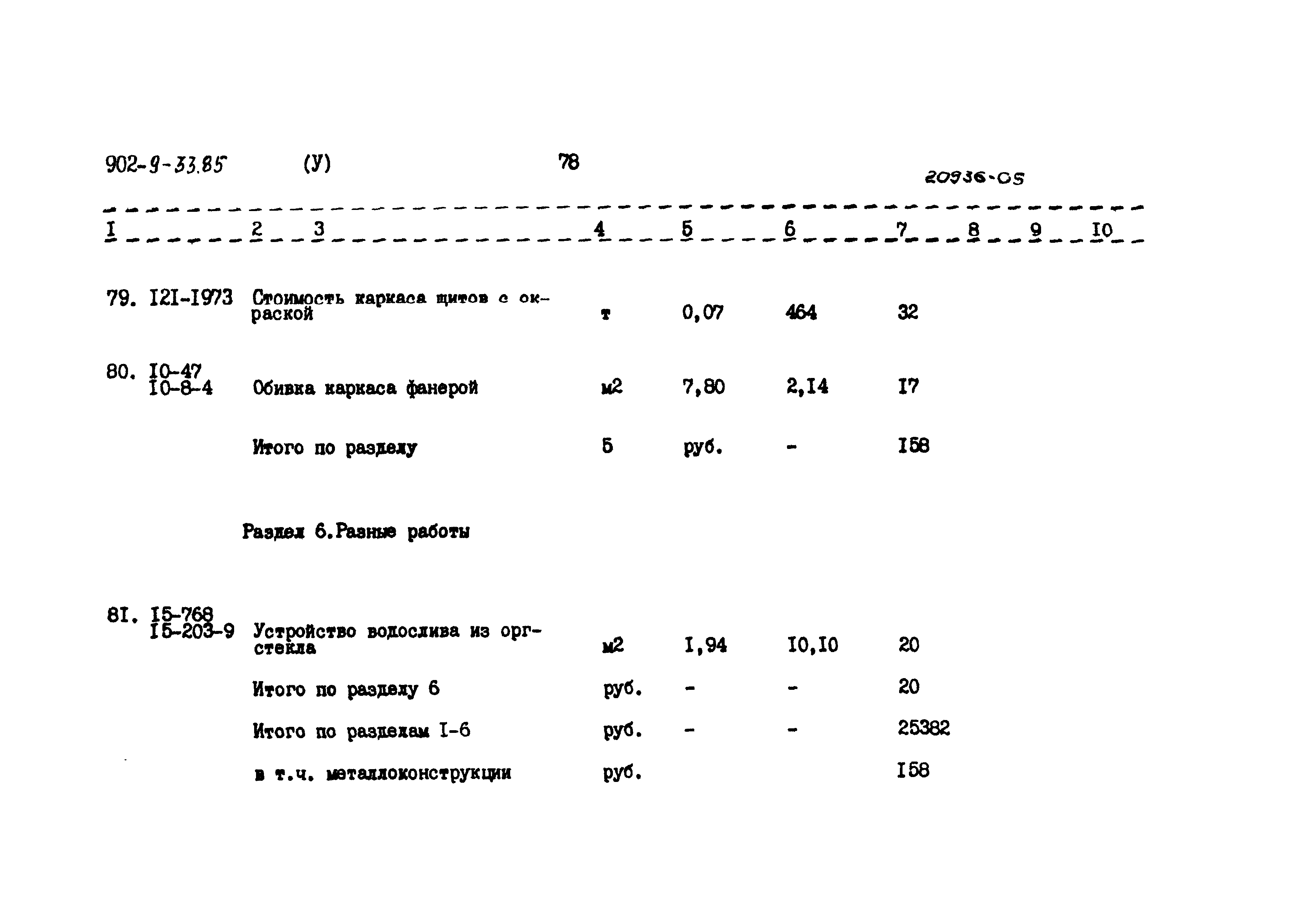 Типовой проект 902-9-33.85