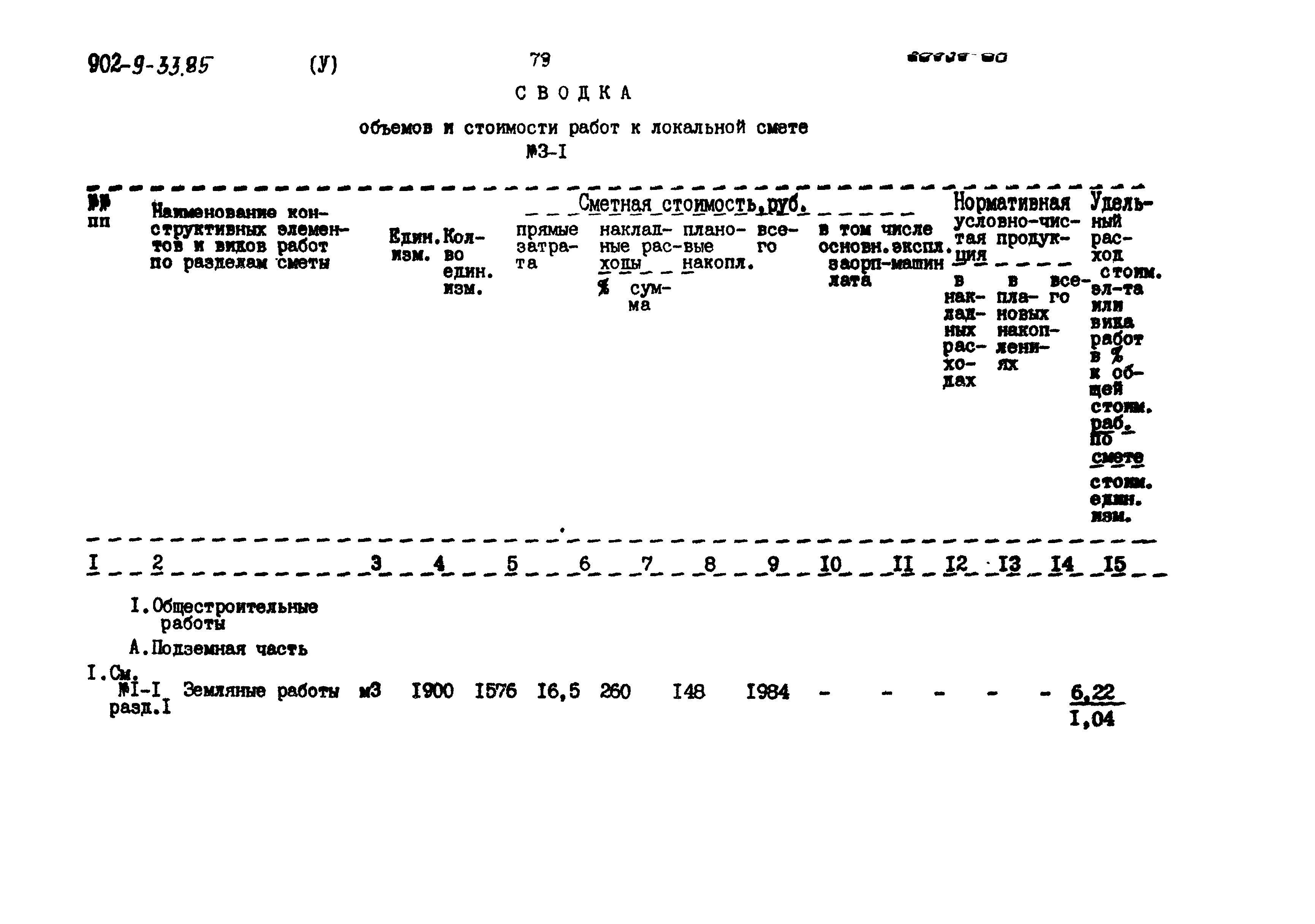 Типовой проект 902-9-33.85
