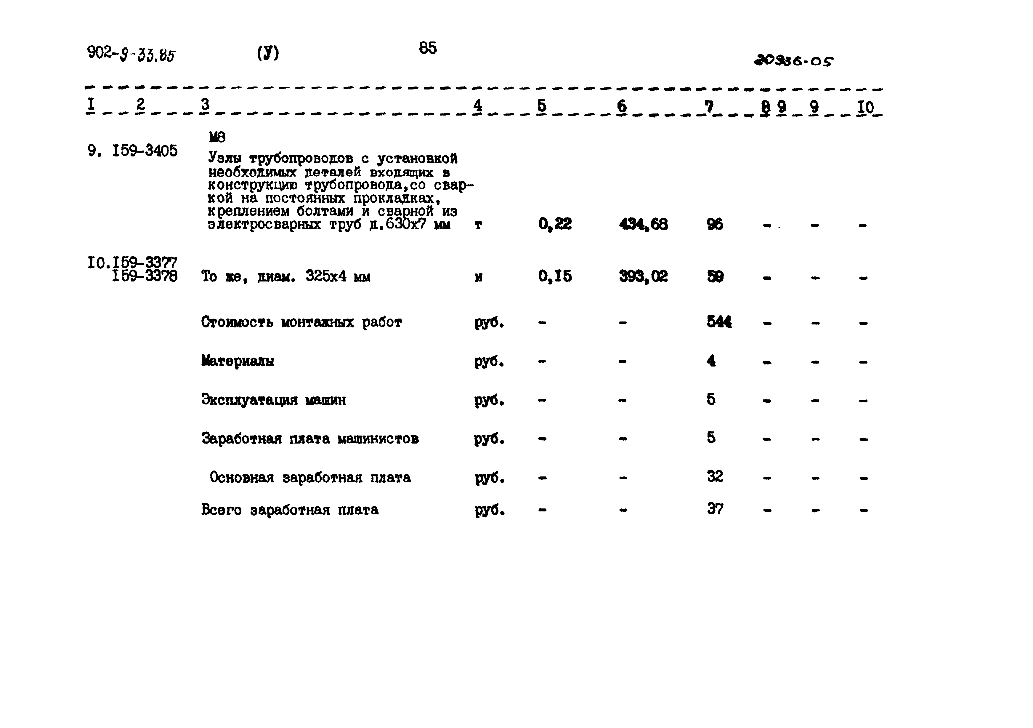 Типовой проект 902-9-33.85