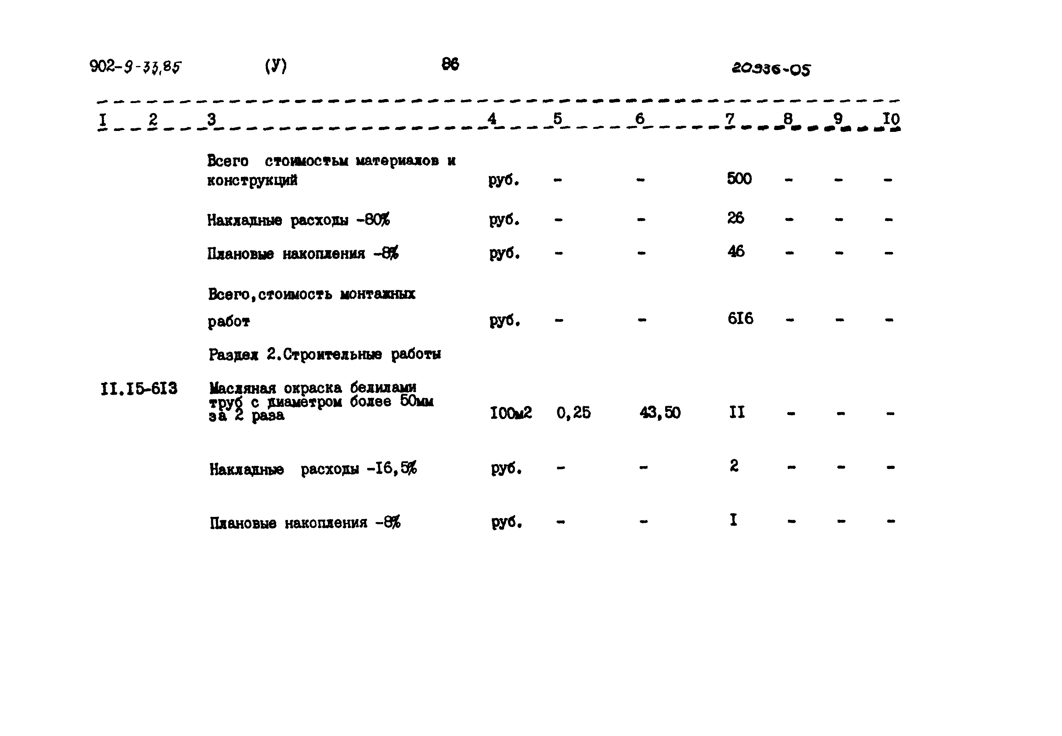 Типовой проект 902-9-33.85