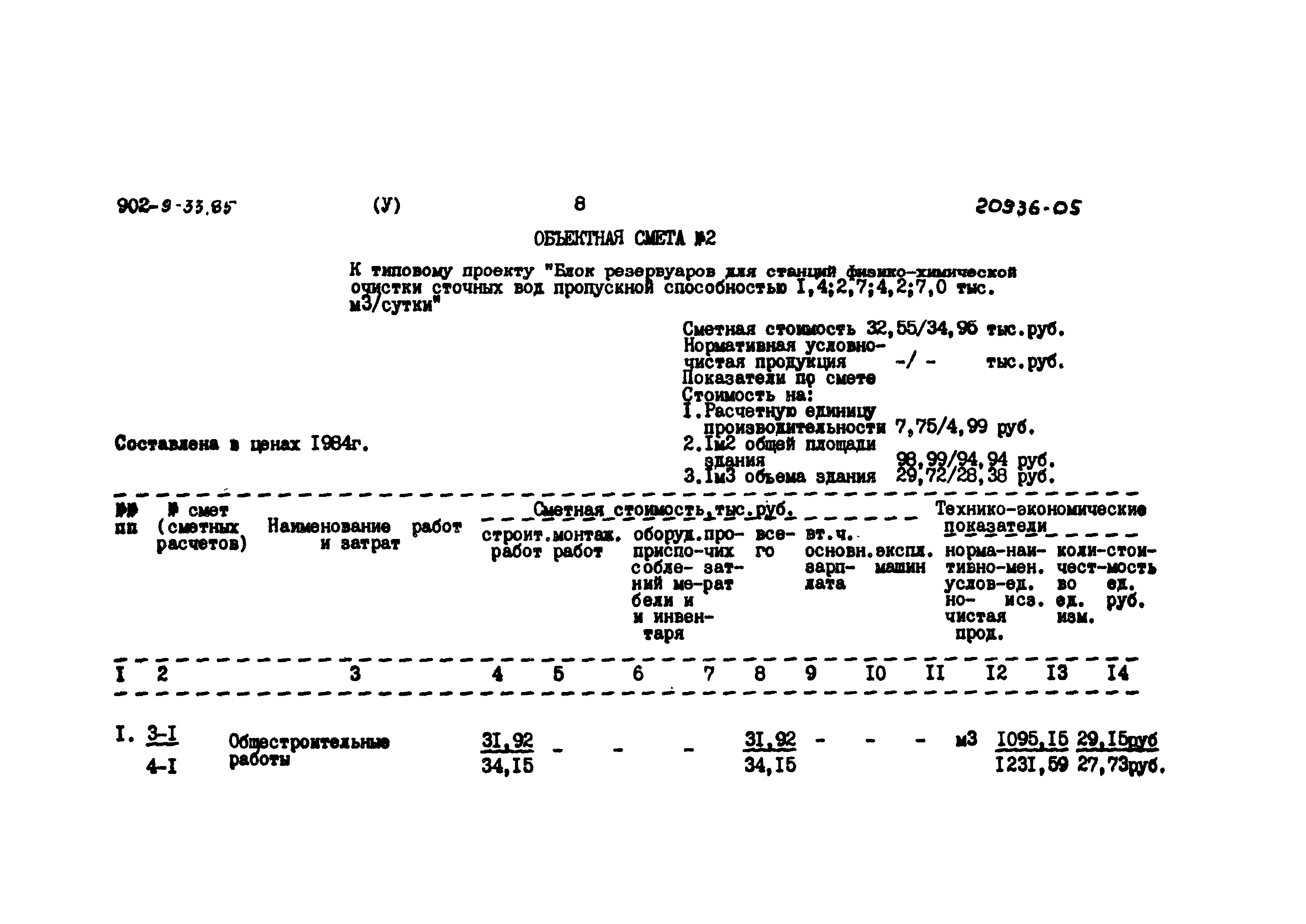 Типовой проект 902-9-33.85